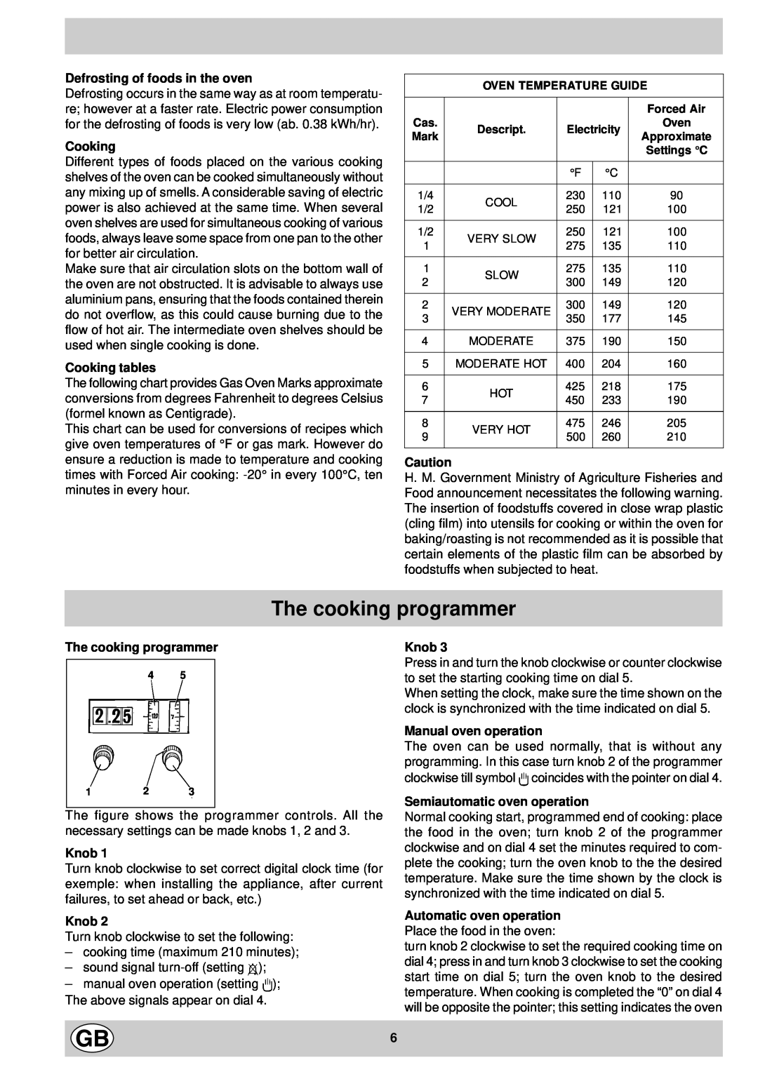 Indesit KG6044WV/G manual The cooking programmer 