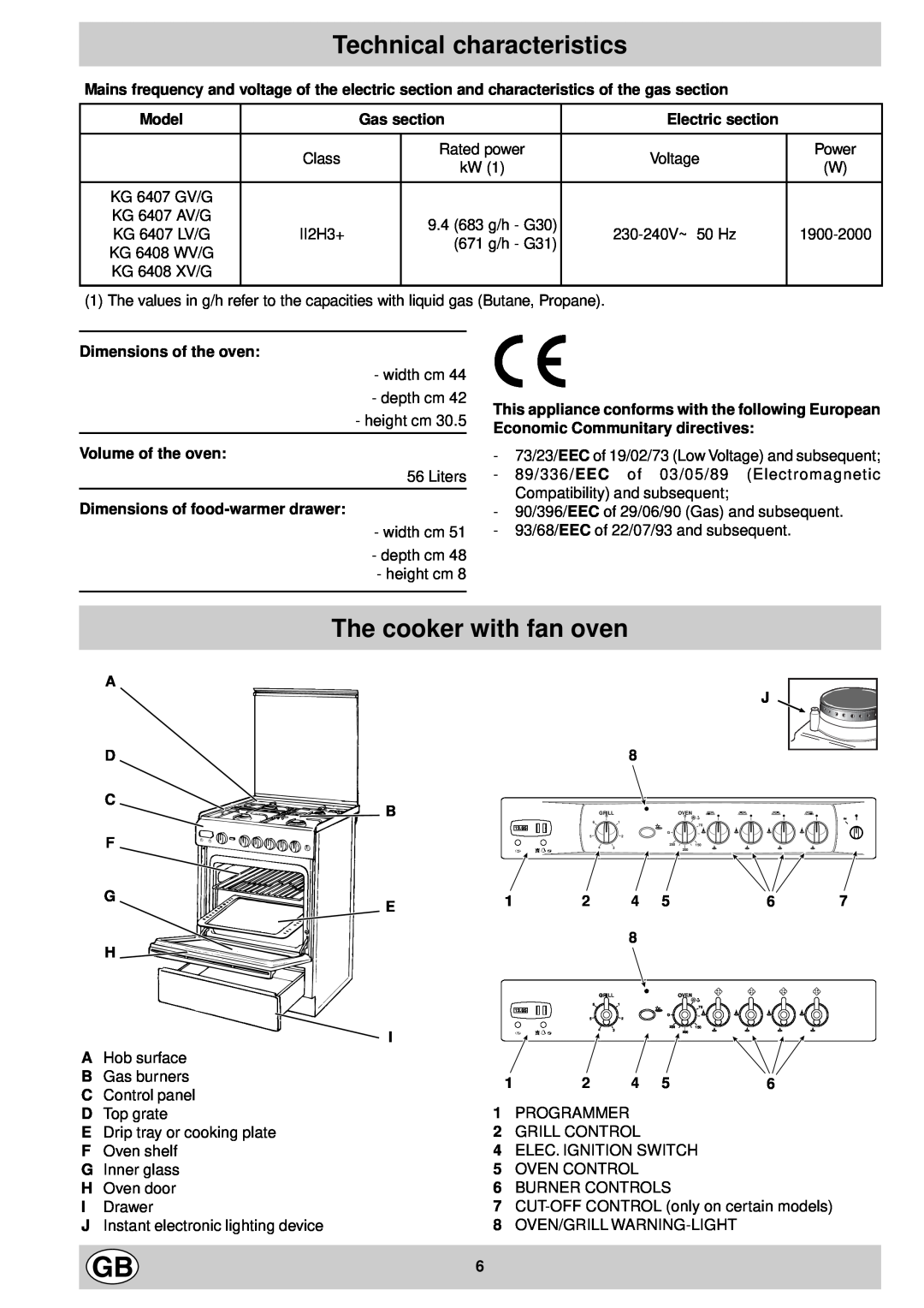 Indesit KG6408 XV/G, KG6407 AV/G, KG6407 LV/G, KG6407 GV/G manual Technical characteristics, The cooker with fan oven 