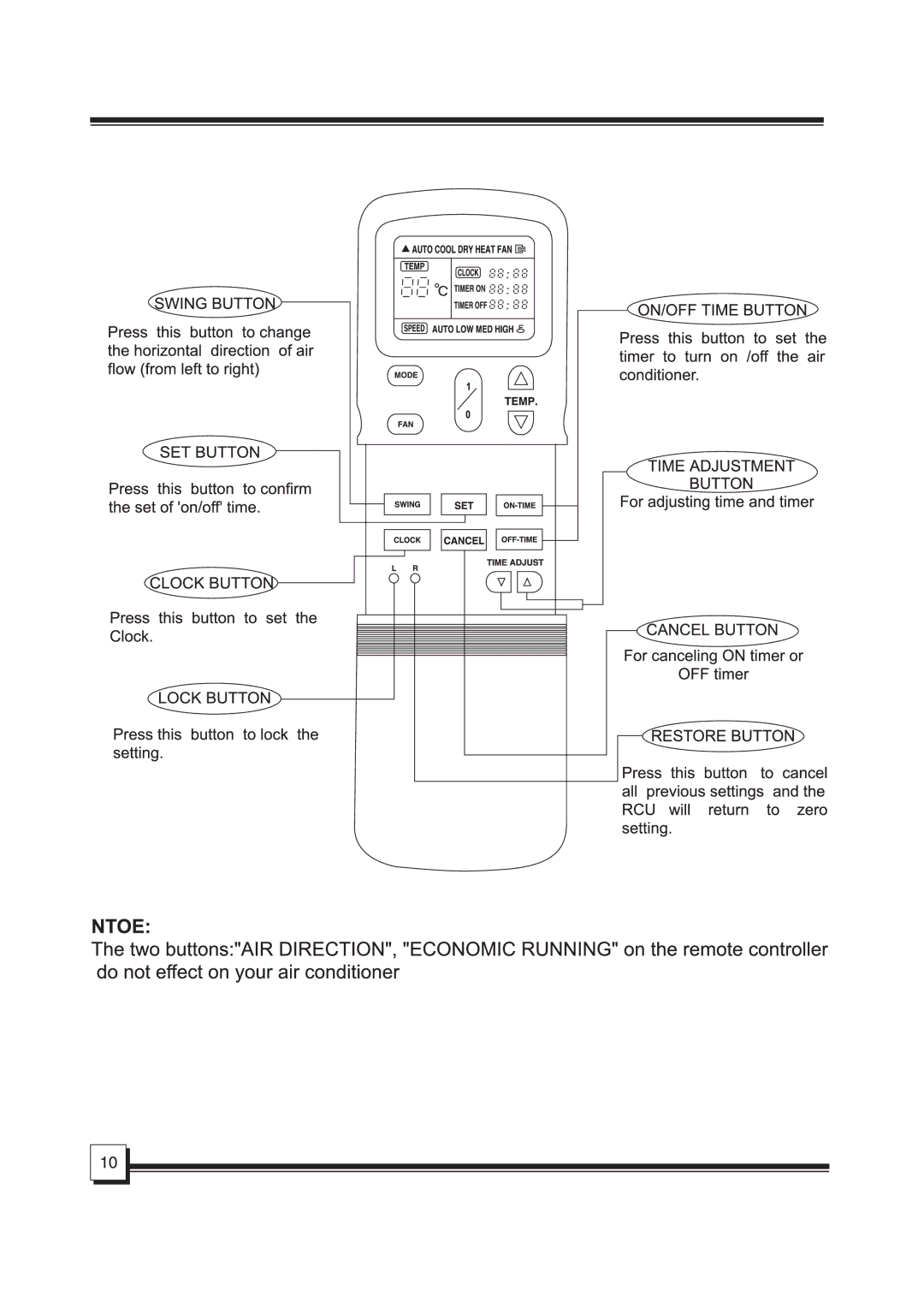 Indesit KKP009H0R51B manual 