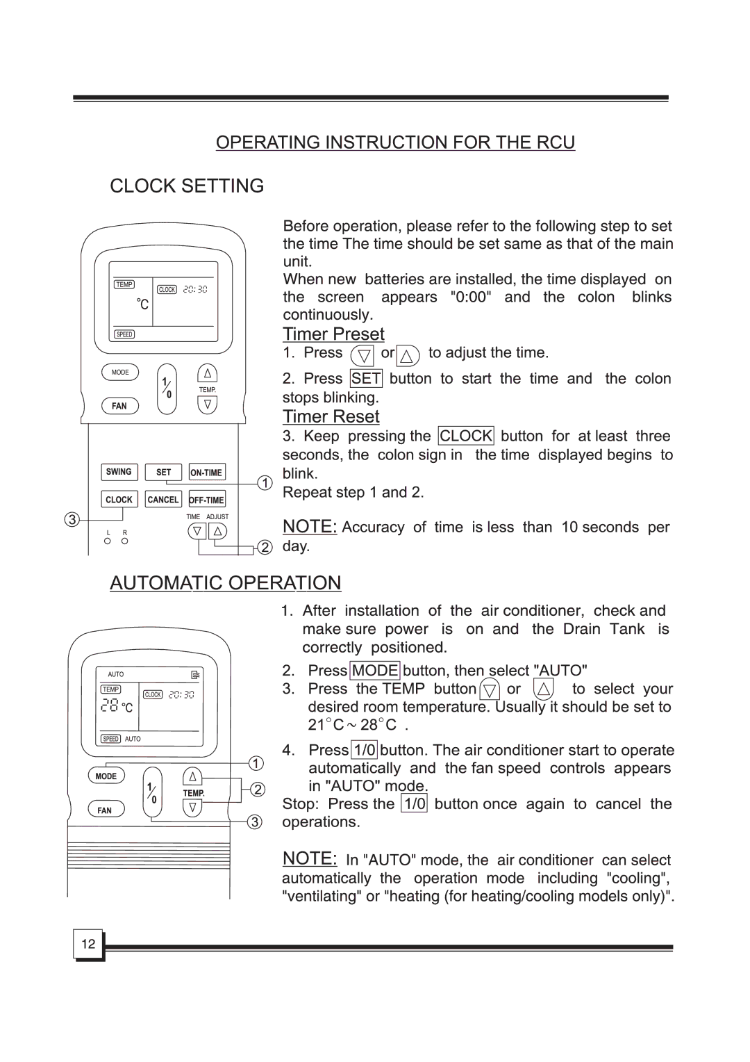 Indesit KKP009H0R51B manual 