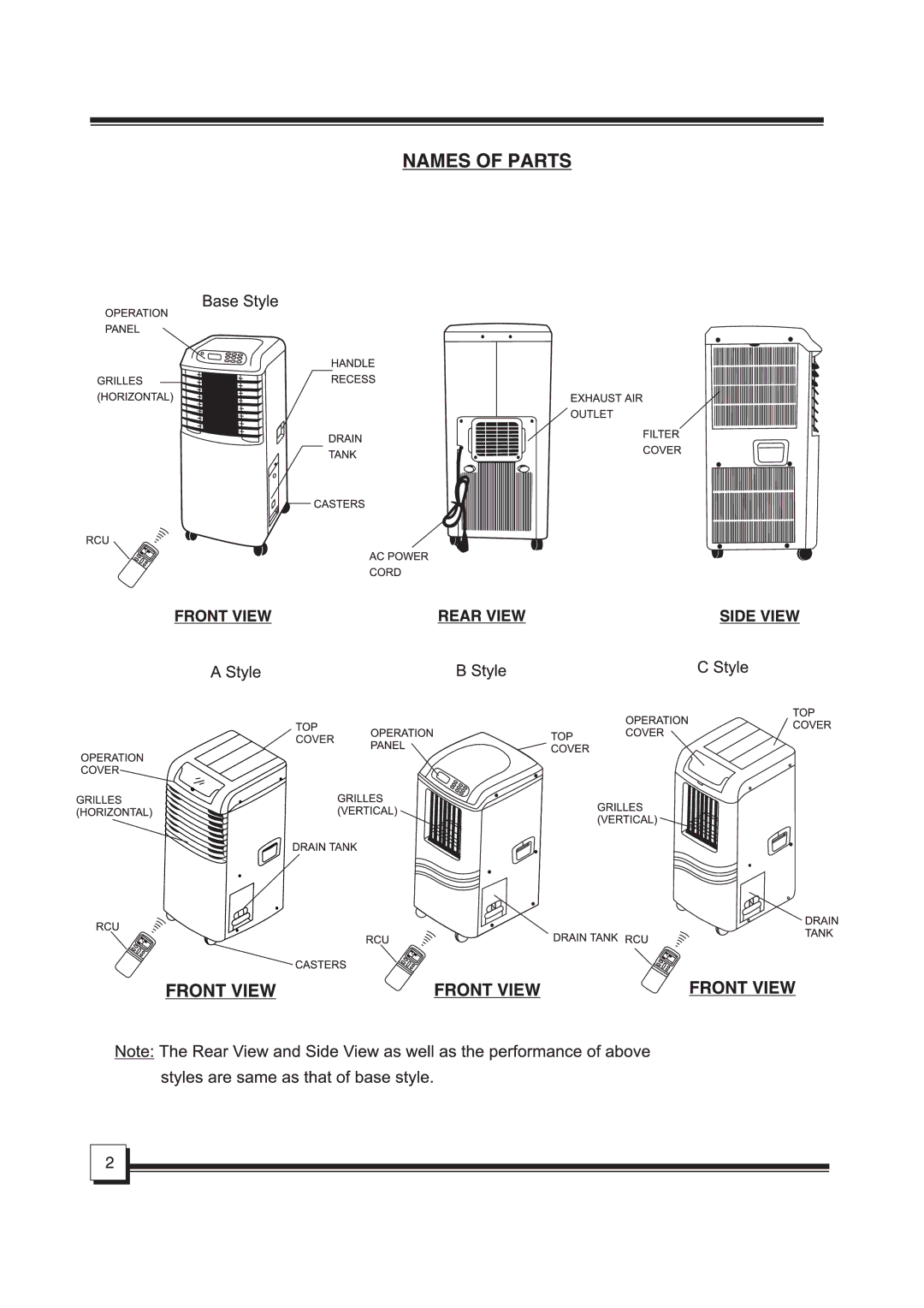 Indesit KKP009H0R51B manual 