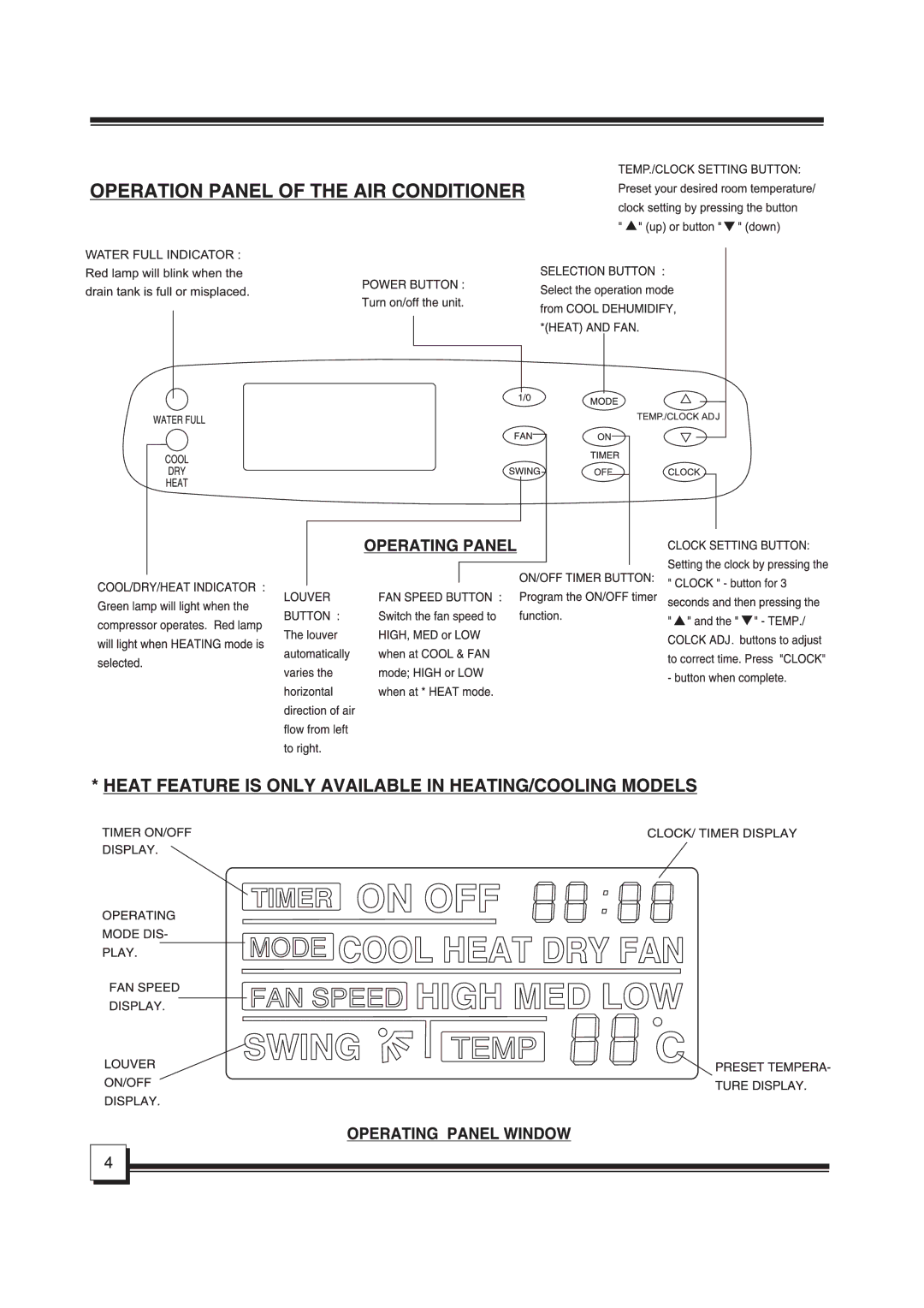 Indesit KKP009H0R51B manual 