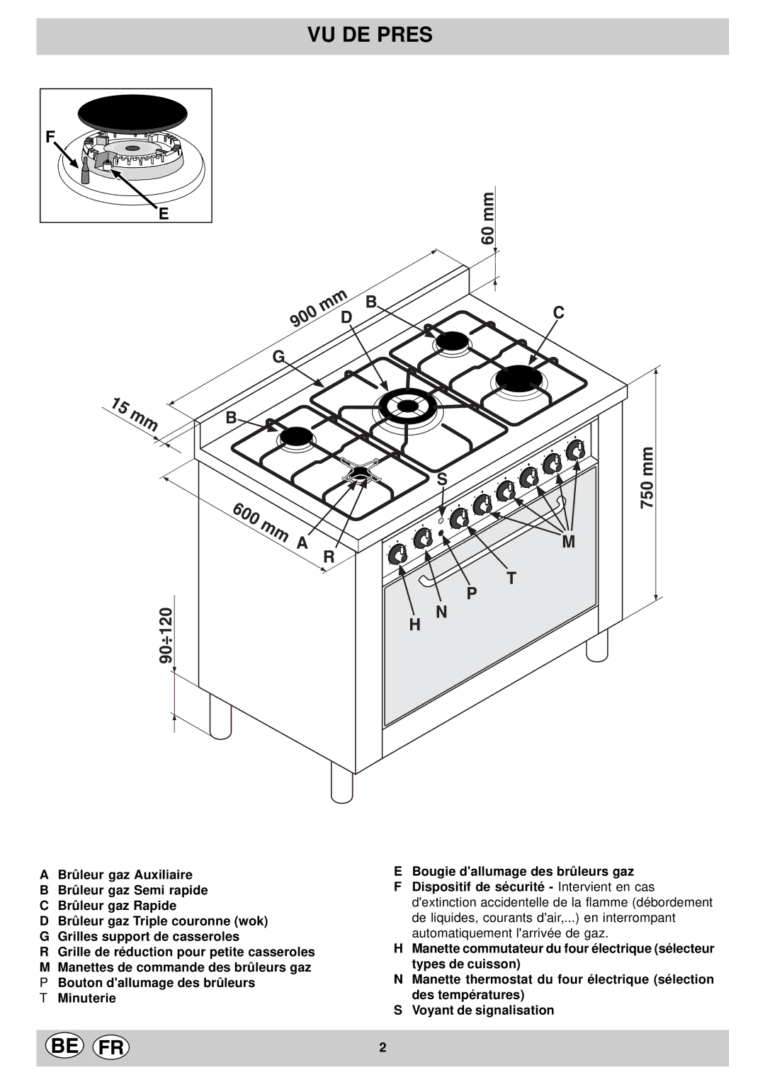 Indesit KP 958 MS.B, KP 9507 EB manual VU DE Pres 