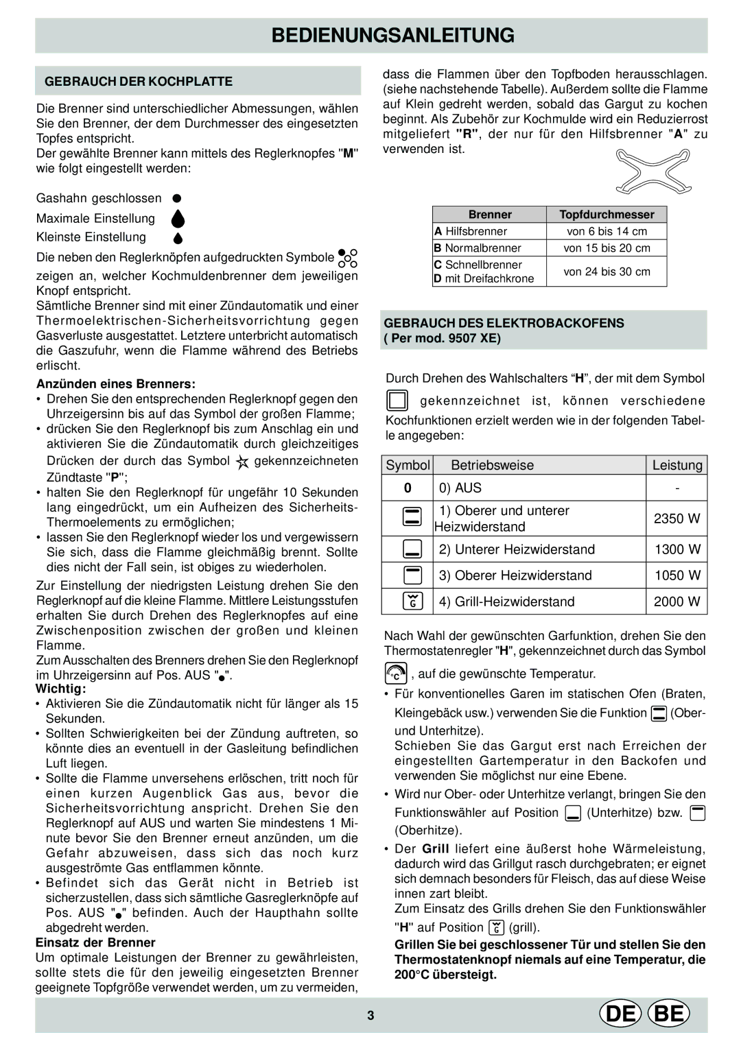 Indesit KP 958 MS.B, KP 9507 EB manual Bedienungsanleitung, Gebrauch DER Kochplatte 