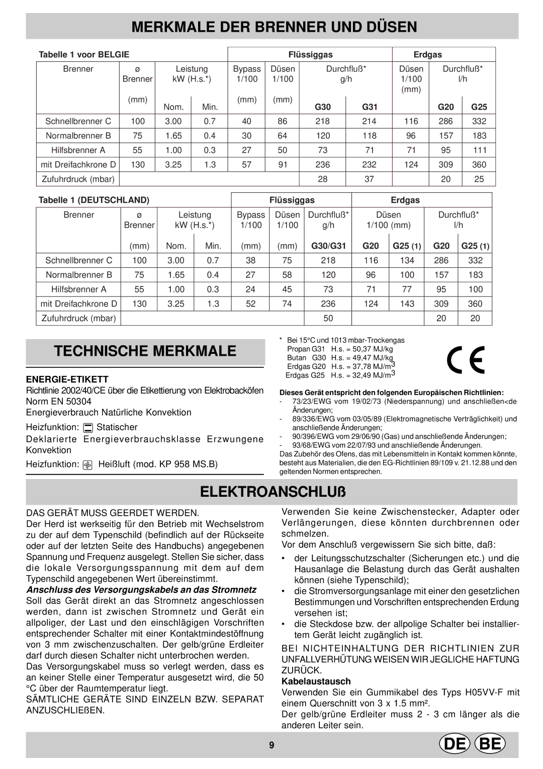 Indesit KP 958 MS.B, KP 9507 EB manual Merkmale DER Brenner UND Düsen, Technische Merkmale, Energie-Etikett 