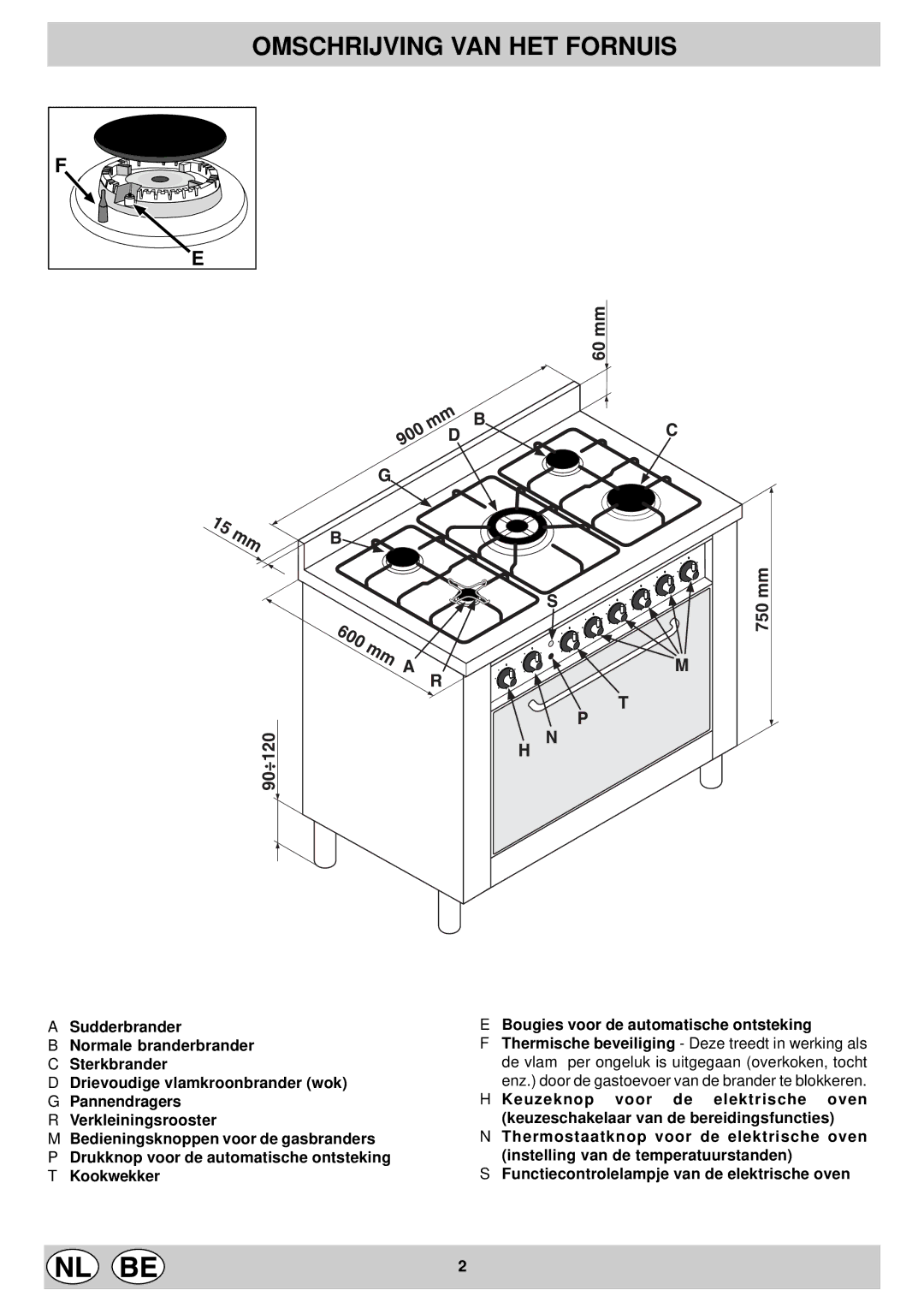 Indesit KP 958 MS.B, KP 9507 EB manual Omschrijving VAN HET Fornuis 