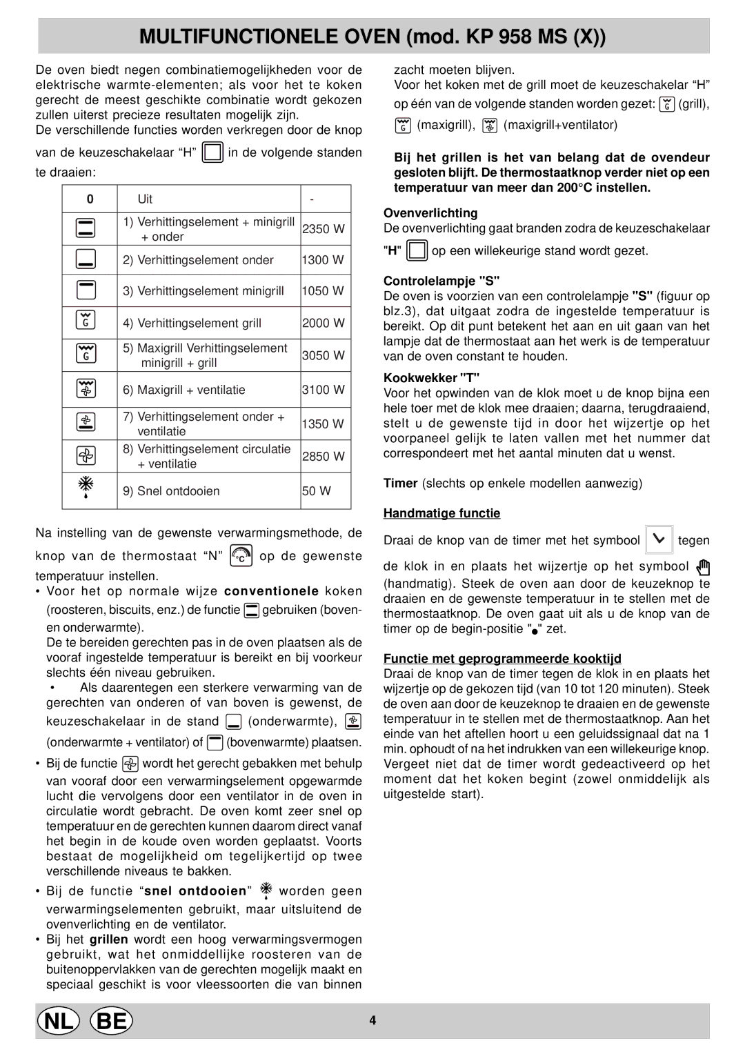 Indesit KP 958 MS.B, KP 9507 EB Controlelampje S, Kookwekker T, Handmatige functie, Functie met geprogrammeerde kooktijd 