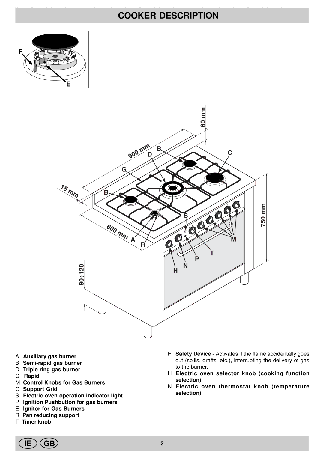 Indesit KP 958 MS.B, KP 9507 EB manual Cooker Description 