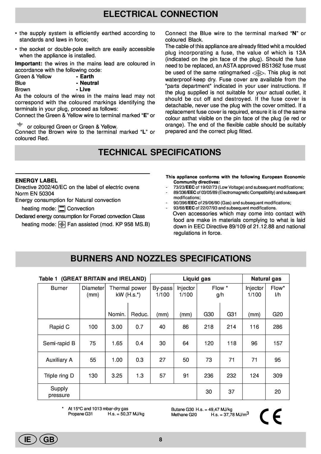 Indesit KP 958 MS.B Technical Specifications, Burners And Nozzles Specifications, Electrical Connection, Ie Gb, Liquid gas 