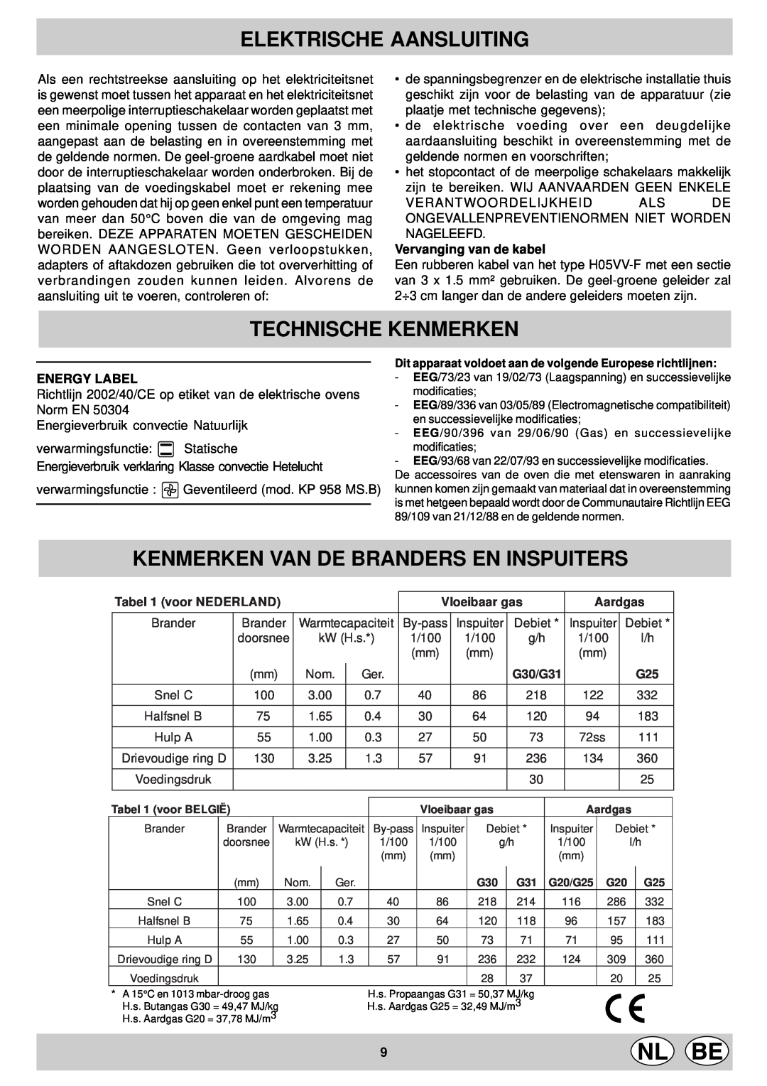 Indesit KP 9507 EB Technische Kenmerken, Kenmerken Van De Branders En Inspuiters, Elektrische Aansluiting, Energy Label 