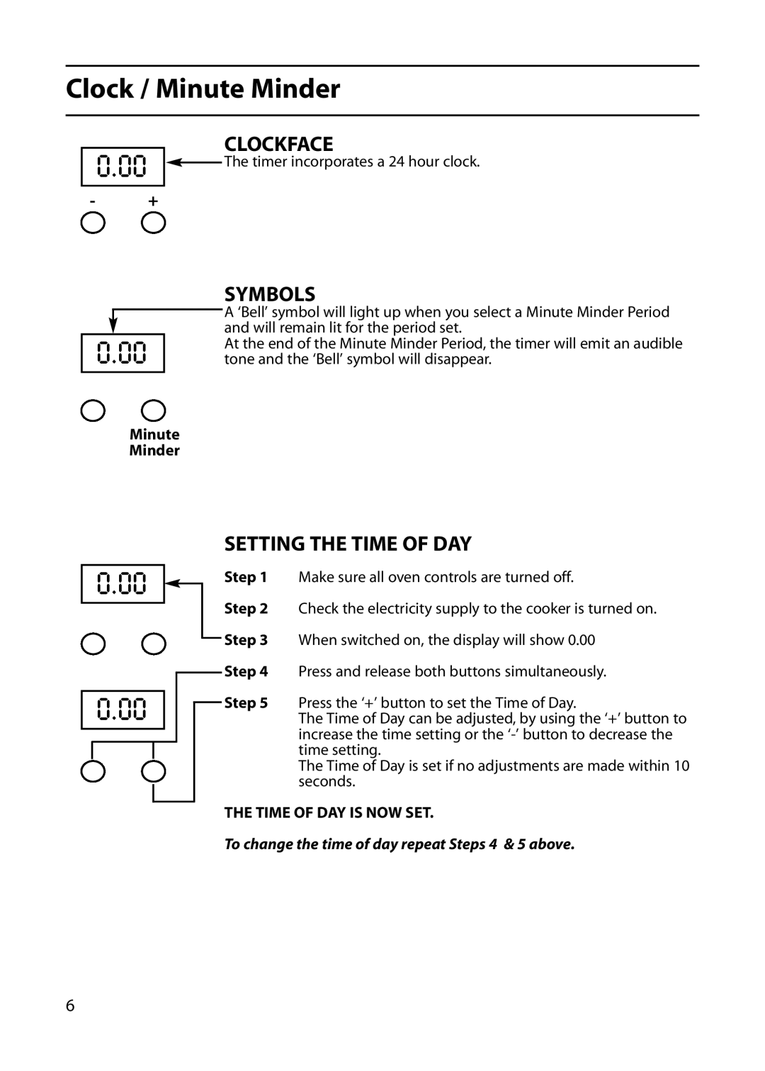 Indesit KP100CX manual Clock / Minute Minder, Symbols 