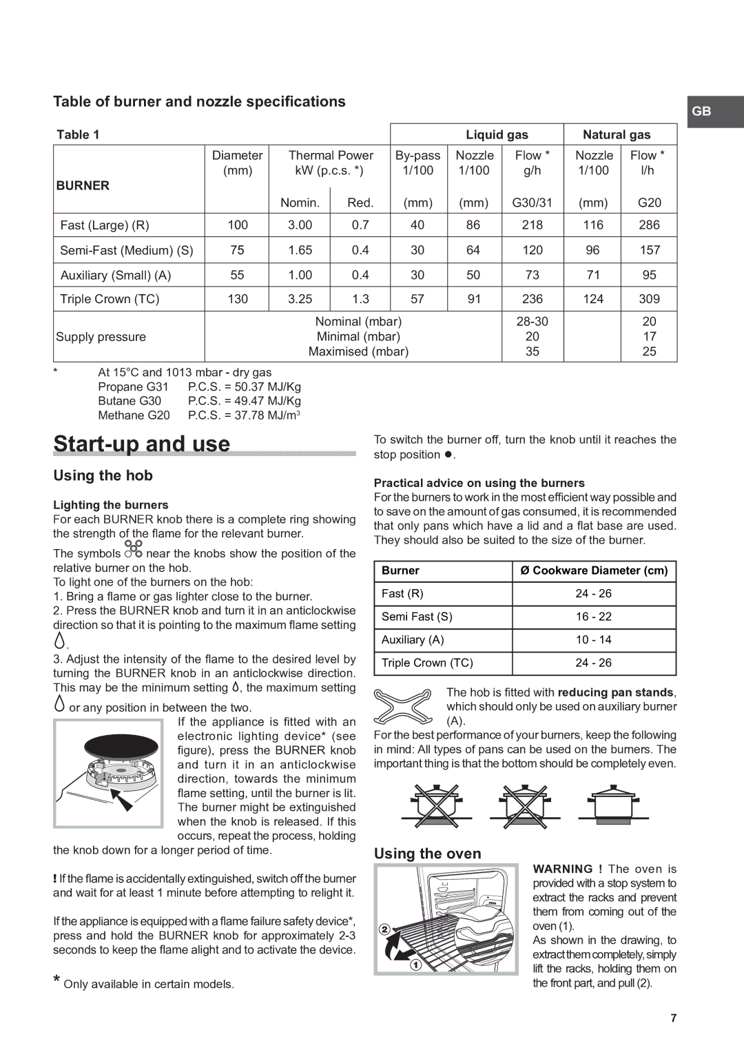 Indesit KP9 F11 S/G S Start-up and use, Table of burner and nozzle specifications, Using the hob, Using the oven, Burner 