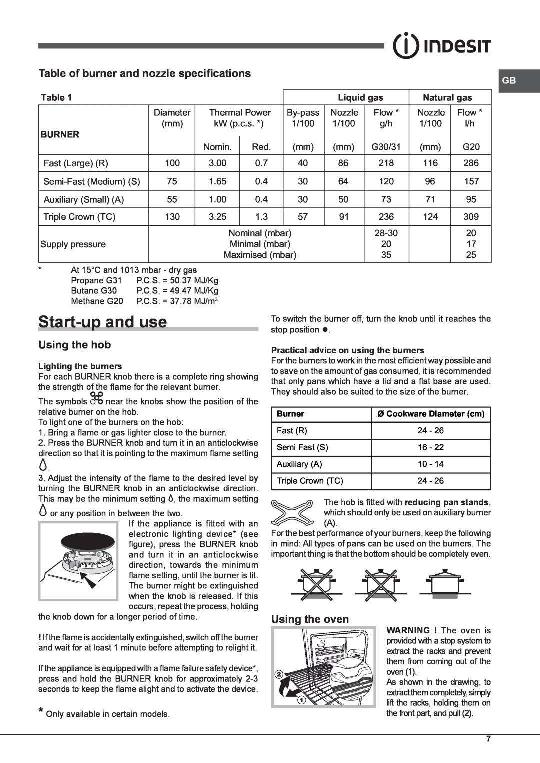 Indesit KP9 F11 S/G S Start-up and use, Table of burner and nozzle specifications, Using the hob, Using the oven, Burner 