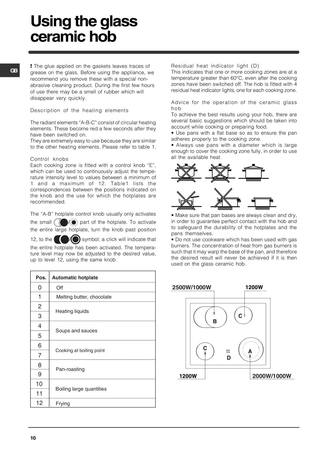 Indesit KP900CX operating instructions Using the glass ceramic hob, Pos Automatic hotplate 