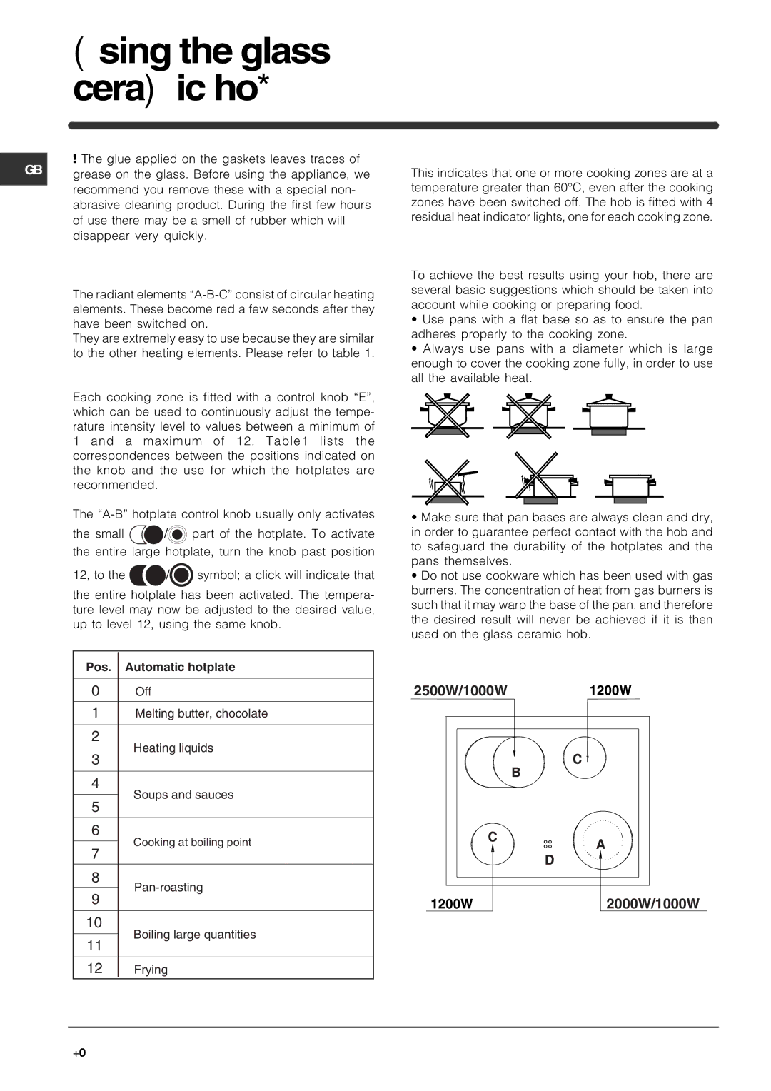 Indesit KP902CX manual Using the glass ceramic hob, Pos Automatic hotplate 