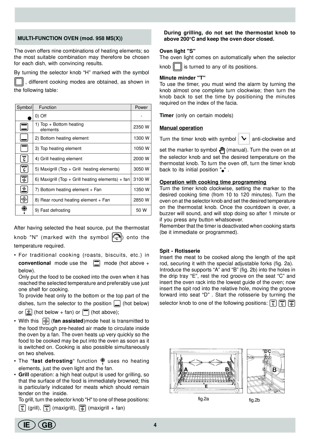 Indesit KP9507EB MULTI-FUNCTION Oven mod MSX, Minute minder T, Manual operation, Operation with cooking time programming 