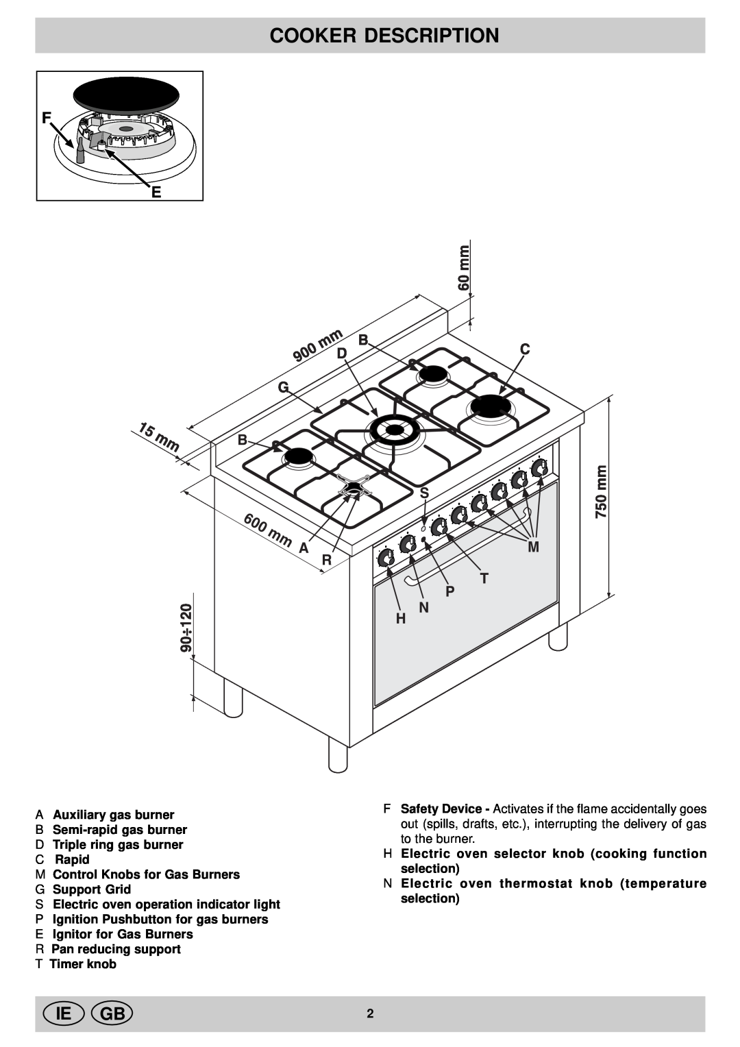 Indesit KP9507EB manual Cooker Description, Ie Gb, A Auxiliary gas burner B Semi-rapid gas burner 