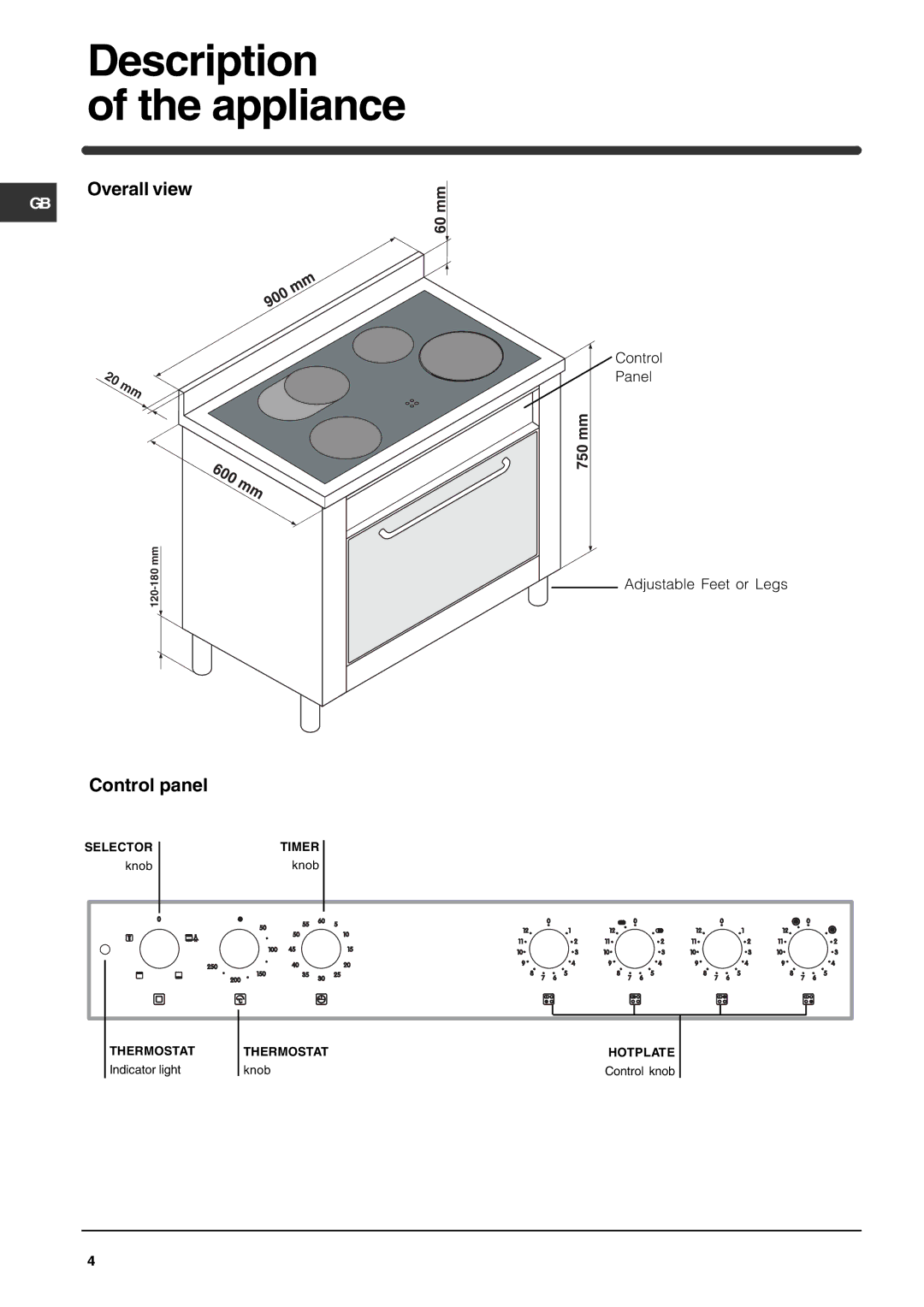 Indesit KP9508CXG manual Description Appliance, Overall view, Control panel 