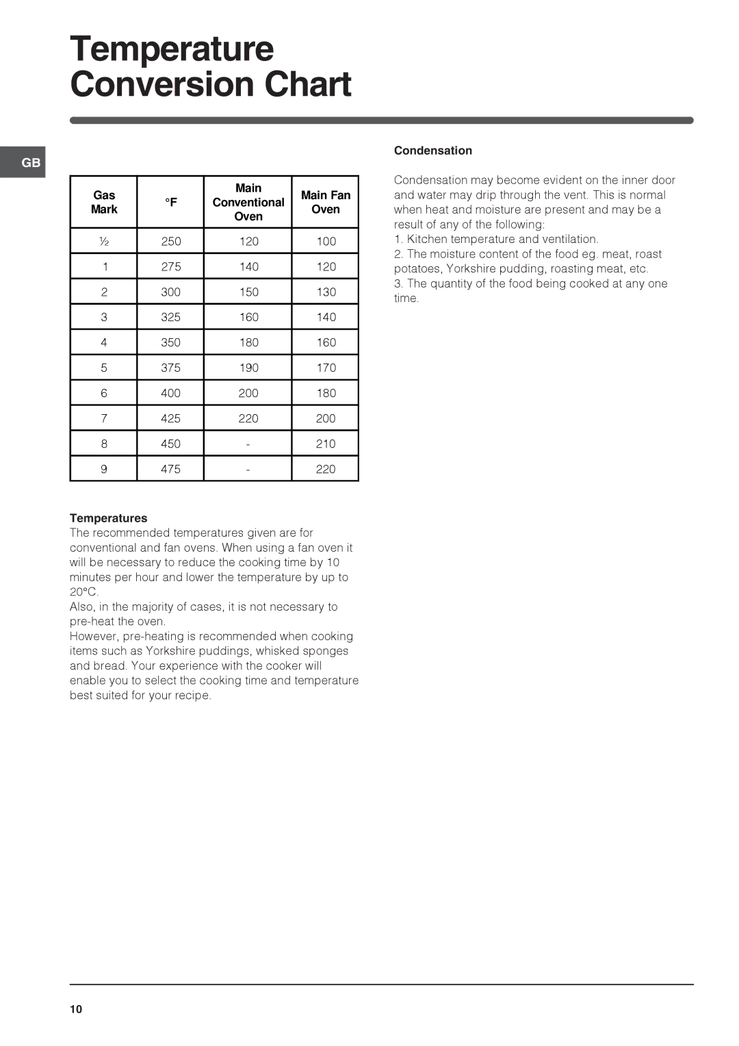 Indesit KT6C3, KDP60C S, KD6C35W S manual Temperatures, Condensation 