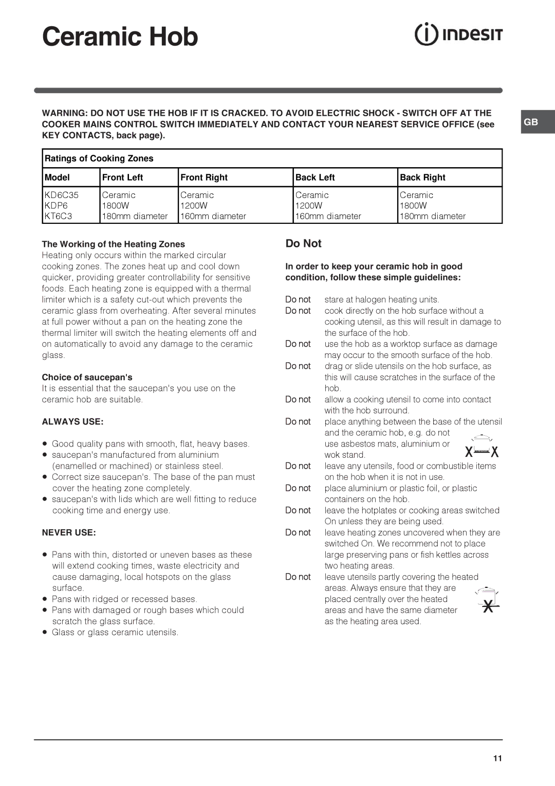Indesit KDP60C S, KT6C3, KD6C35W S Ceramic Hob, Working of the Heating Zones, Choice of saucepans, Always USE, Never USE 