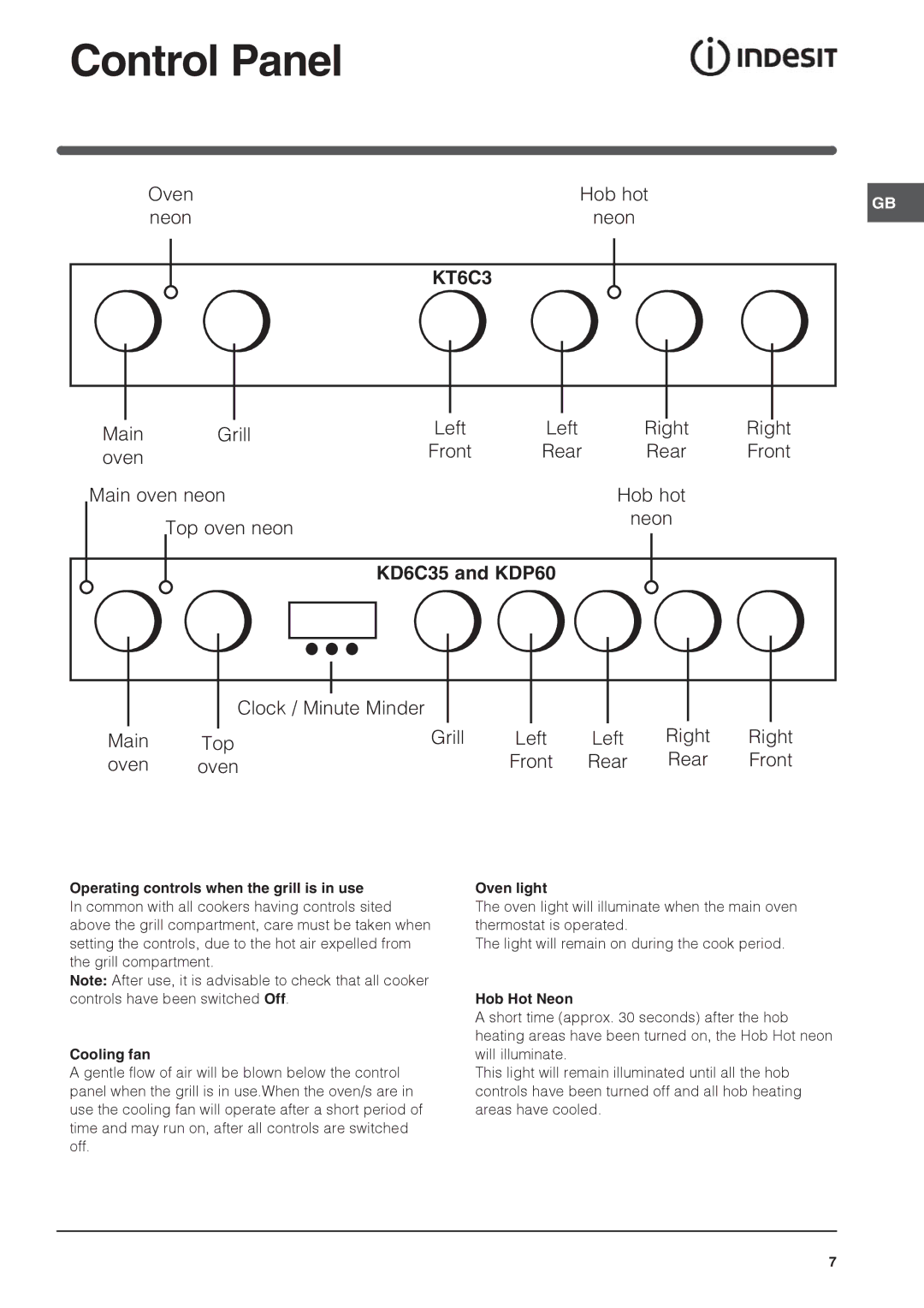 Indesit KD6C35W S, KT6C3 Control Panel, Operating controls when the grill is in use, Cooling fan, Oven light, Hob Hot Neon 