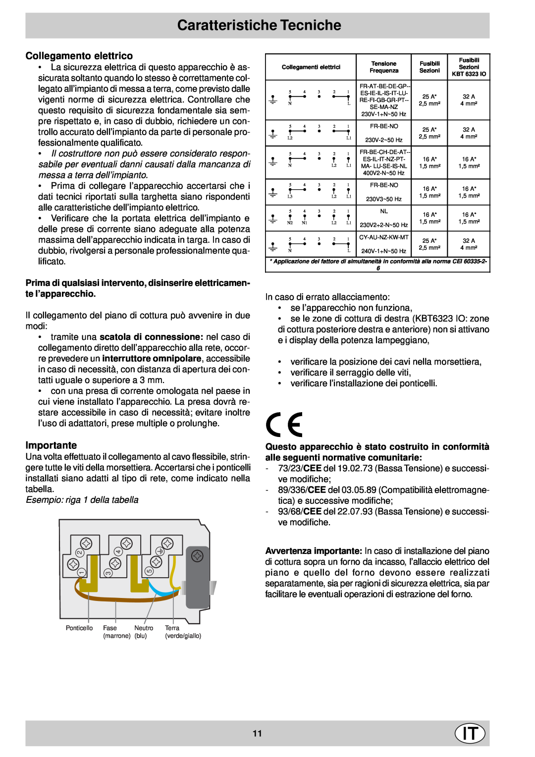 Indesit mk 64 r manual Caratteristiche Tecniche, Collegamento elettrico, Importante, Esempio riga 1 della tabella 