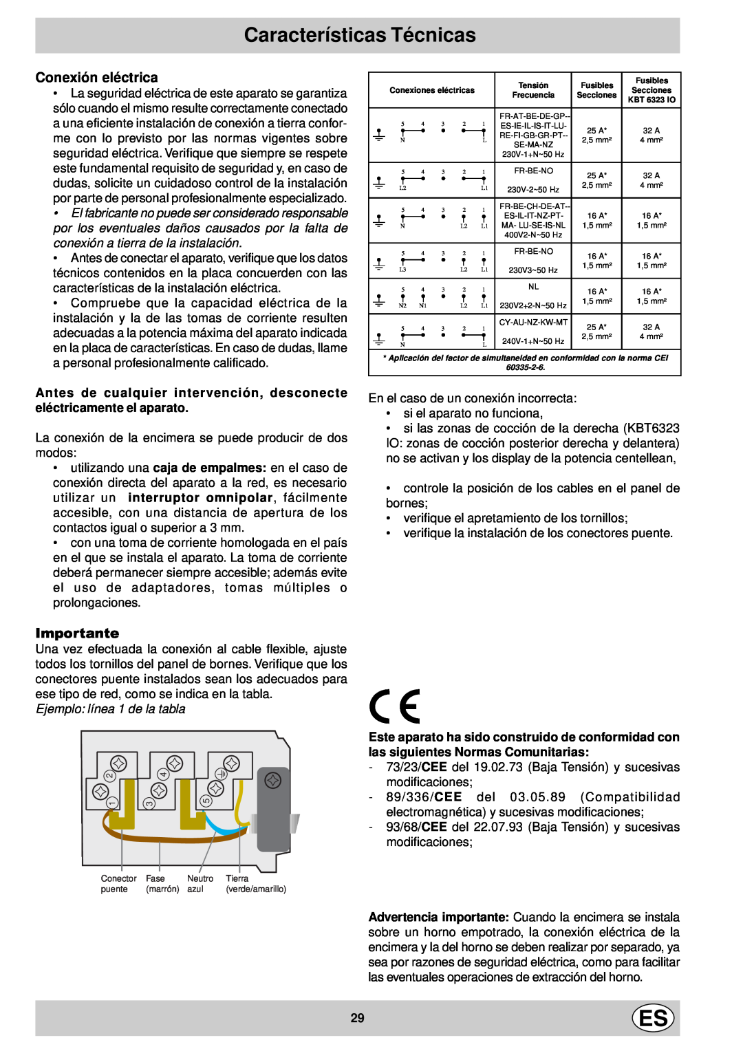 Indesit mk 64 r manual Características Técnicas, Conexión eléctrica, Importante, Ejemplo línea 1 de la tabla 