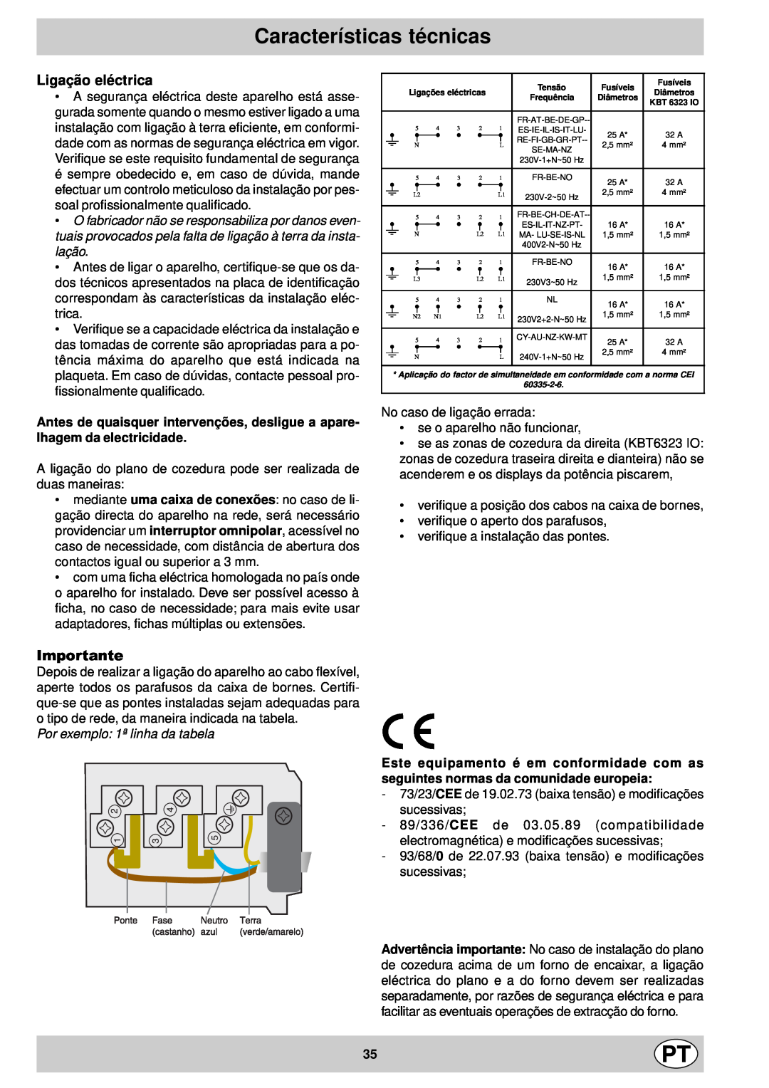 Indesit mk 64 r manual Características técnicas, Ligação eléctrica, Por exemplo 1ª linha da tabela, Importante 