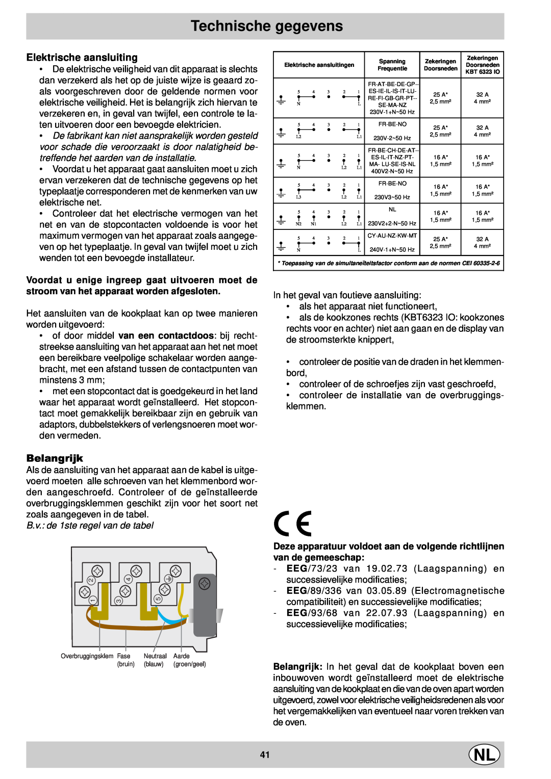Indesit mk 64 r manual Technische gegevens, Elektrische aansluiting, Belangrijk, B.v. de 1ste regel van de tabel 