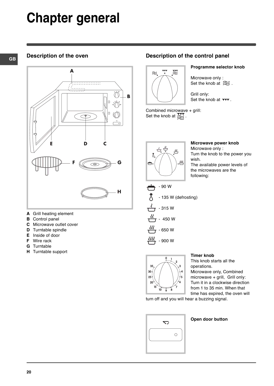 Indesit MWI 14IX manual Chapter general, Description of the oven, Description of the control panel 