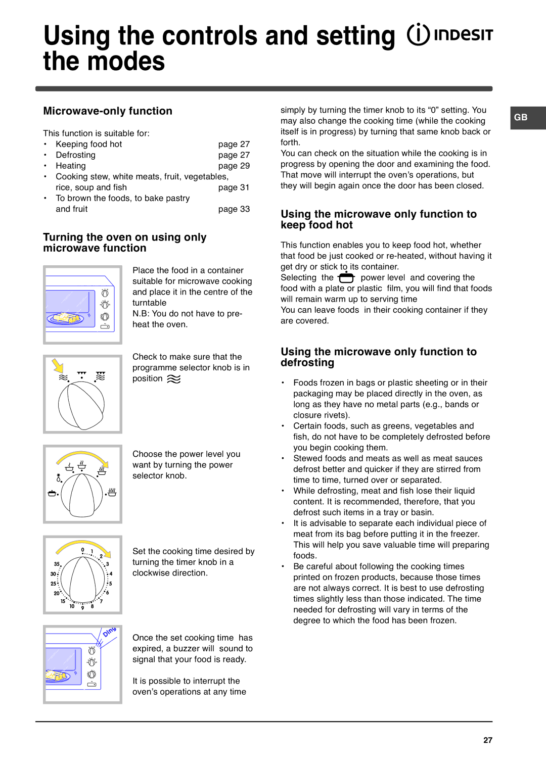 Indesit MWI 14IX manual Using the controls and setting the modes, Microwave-only function 