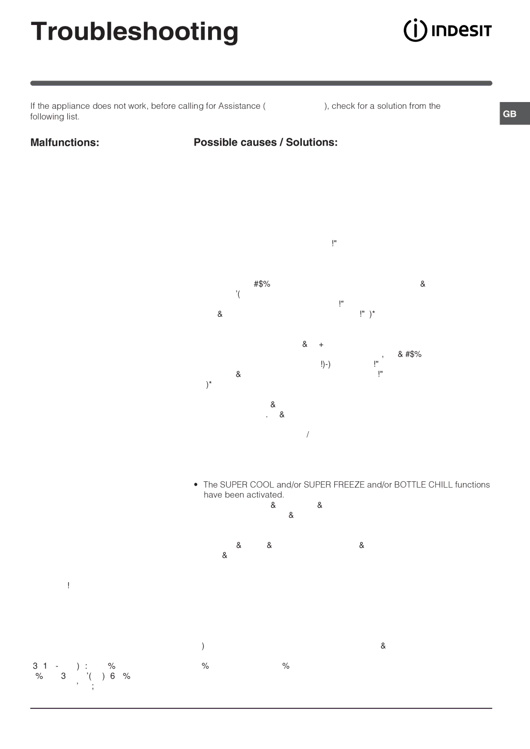 Indesit NBAA 33 NF NX D manual Troubleshooting, Malfunctions Possible causes / Solutions, Freezer status bar LEDs do not 