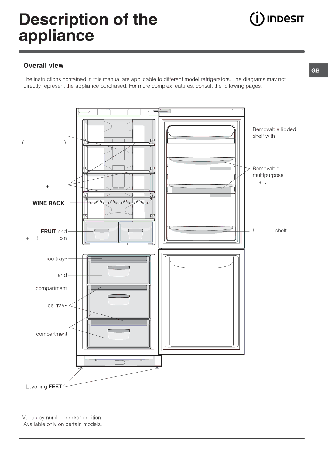 Indesit NBAA 33 NF NX D manual Overall view, Freezer Storage compartment, Bottle shelf 