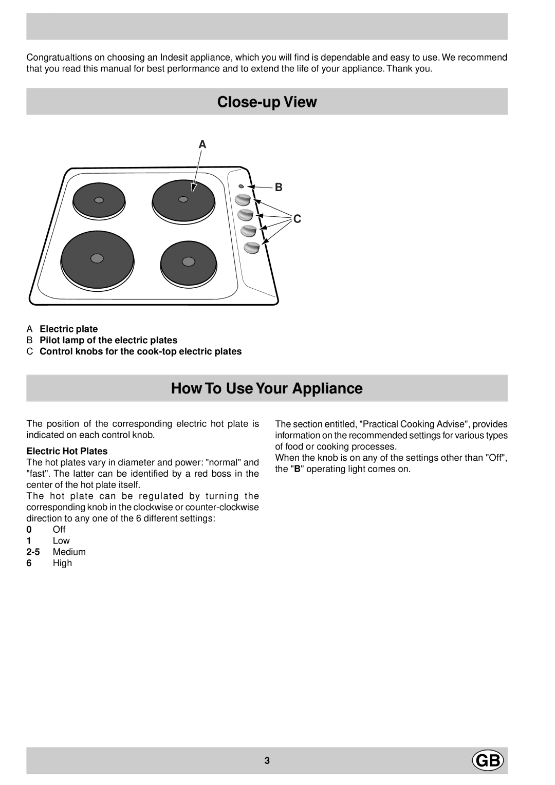 Indesit P 604 GB manual Close-up View, How To Use Your Appliance, Electric Hot Plates 