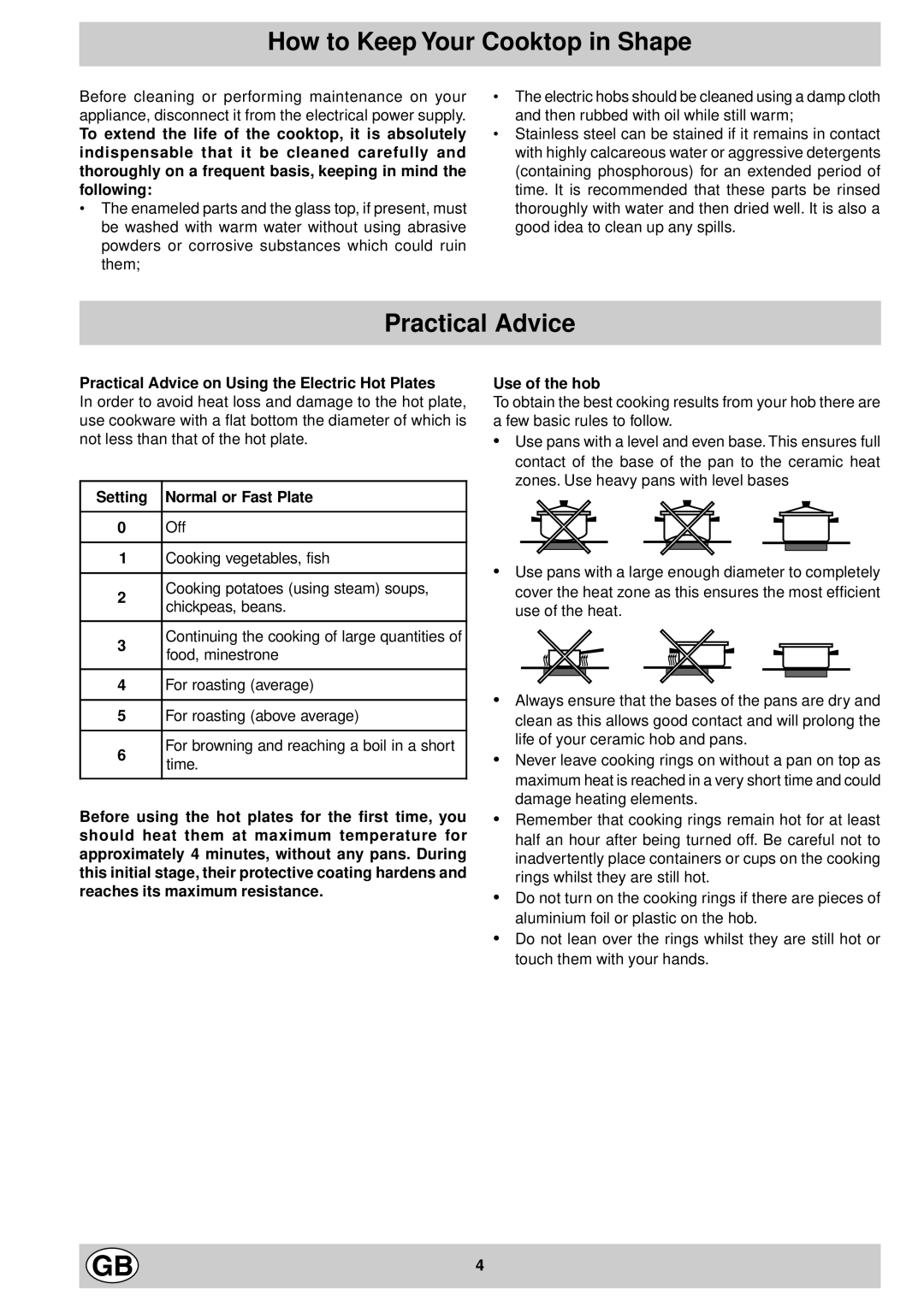 Indesit P 604 GB manual How to Keep Your Cooktop in Shape, Practical Advice on Using the Electric Hot Plates 