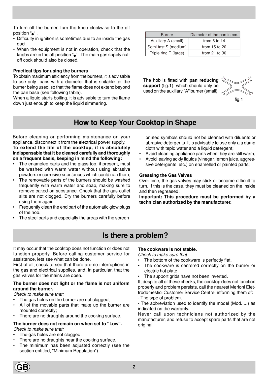 Indesit P 640 TC (IX) manual How to Keep Your Cooktop in Shape, Is there a problem?, Practical tips for using the burners 