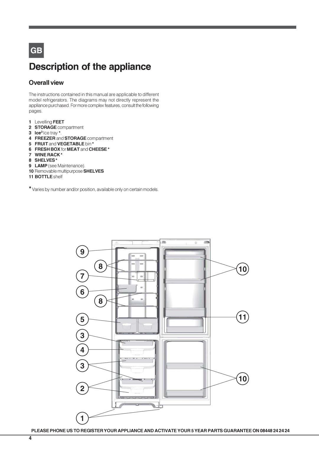 Indesit PBAAAXXXX, PBAXXXX, PBAAXXXX manual Overall view, Wine Rack Shelves, Bottle shelf 