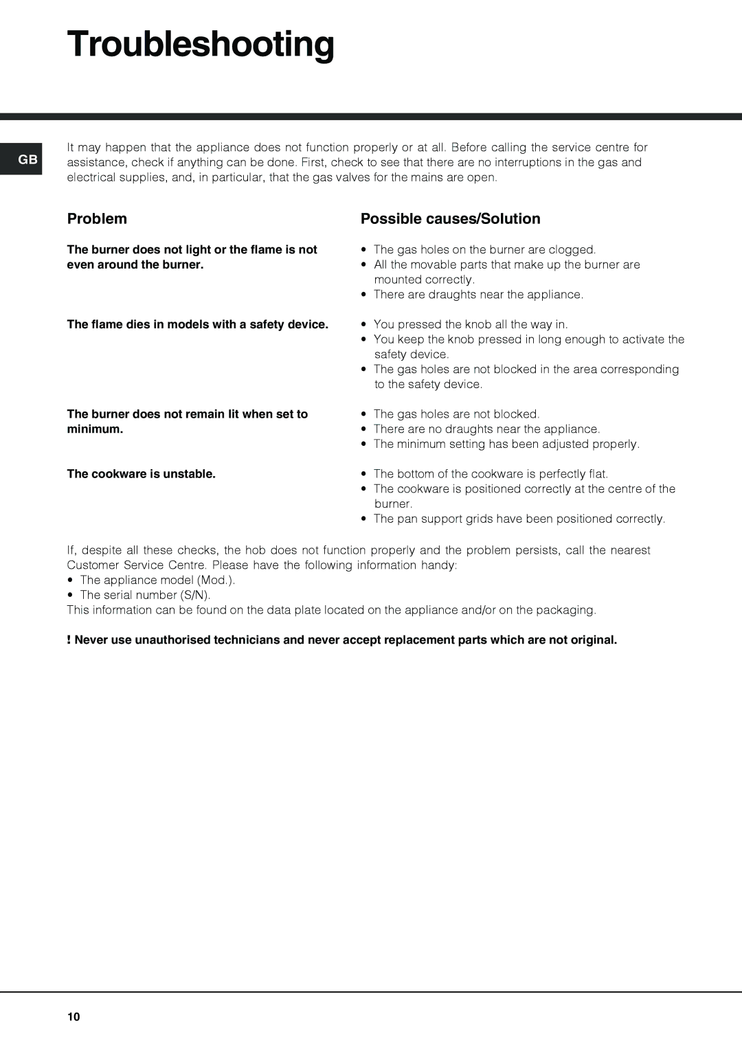 Indesit PC 640 T X/HA, PC 640/HA, PC 640 T /HA, PC 640 X/HA Troubleshooting, Problem Possible causes/Solution, Burner 