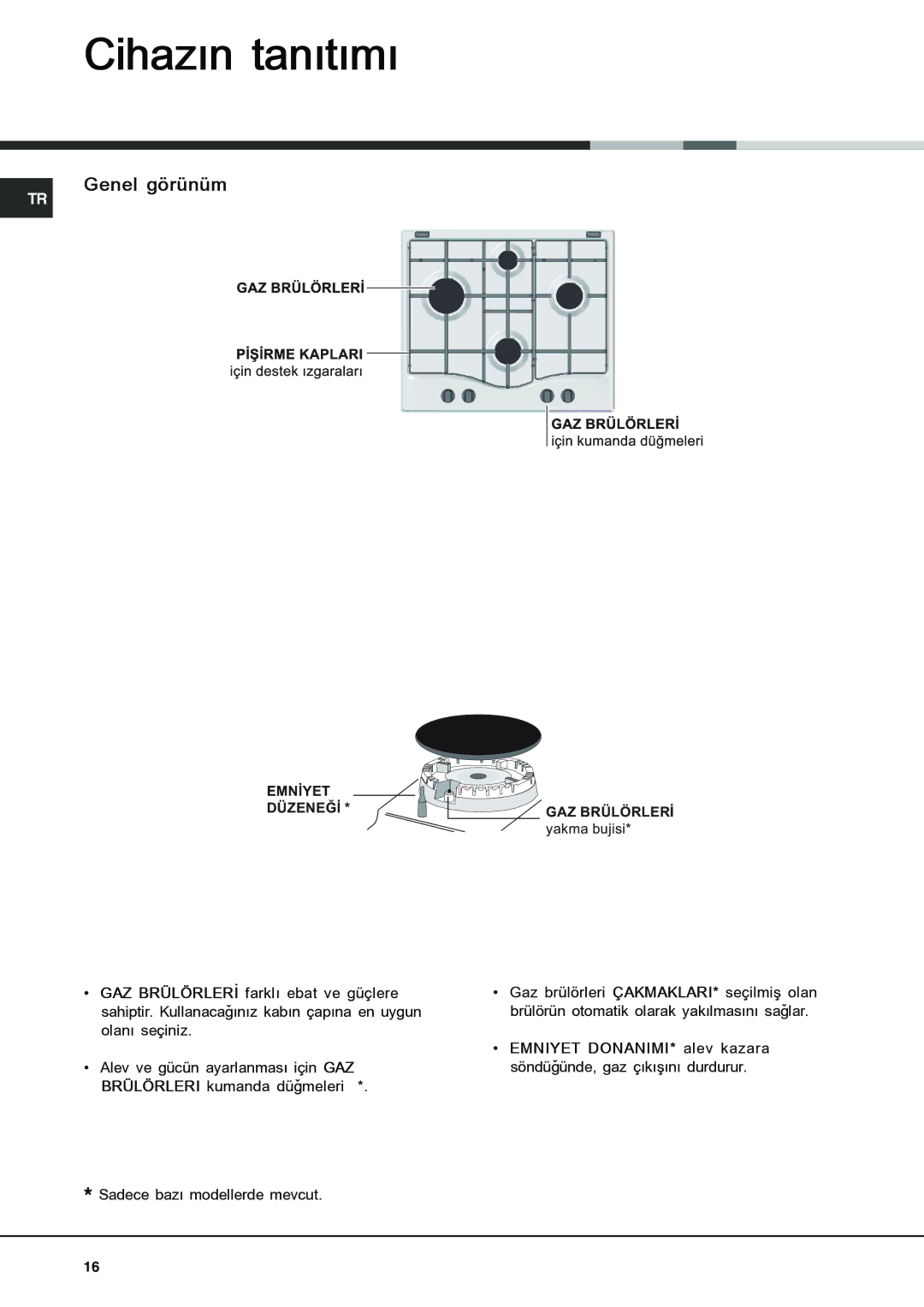 Indesit PC 640/HA, PC 640 T /HA, PC 640 T X/HA, PC 640 X/HA specifications Cihazýn tanýtýmý, Genel görünüm 