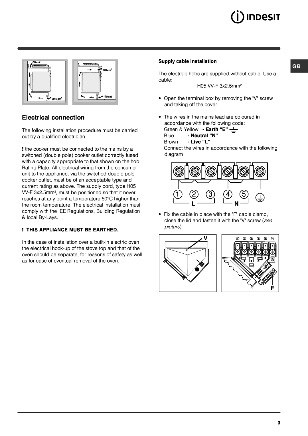 Indesit PI604GB operating instructions Electrical connection 
