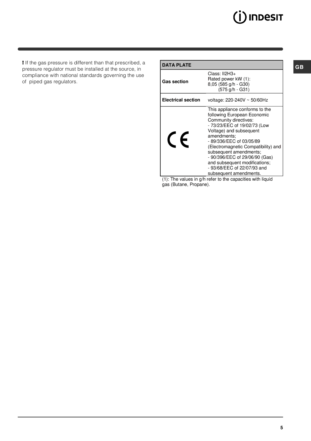 Indesit PI640 TC GB manual If the gas pressure is different than that prescribed, a 