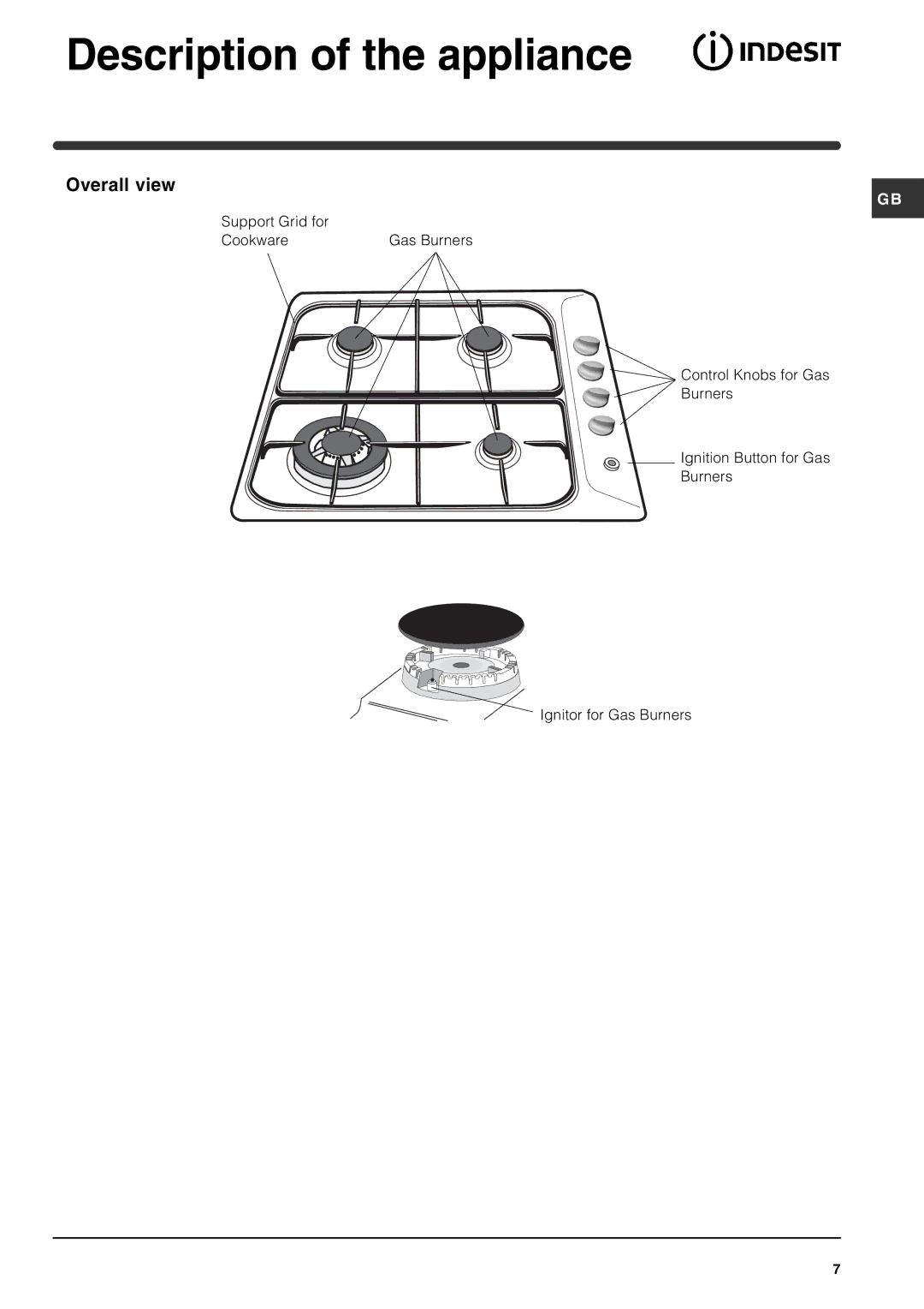 Indesit PI640 TC GB manual Description of the appliance, Overall view 