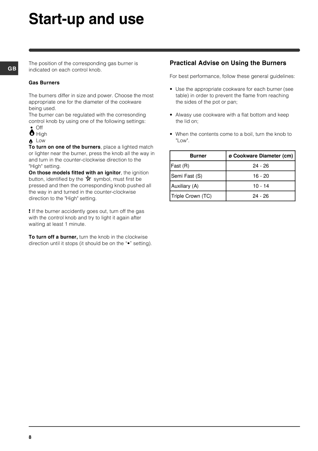 Indesit PI640 TC GB manual Start-up and use, Practical Advise on Using the Burners 