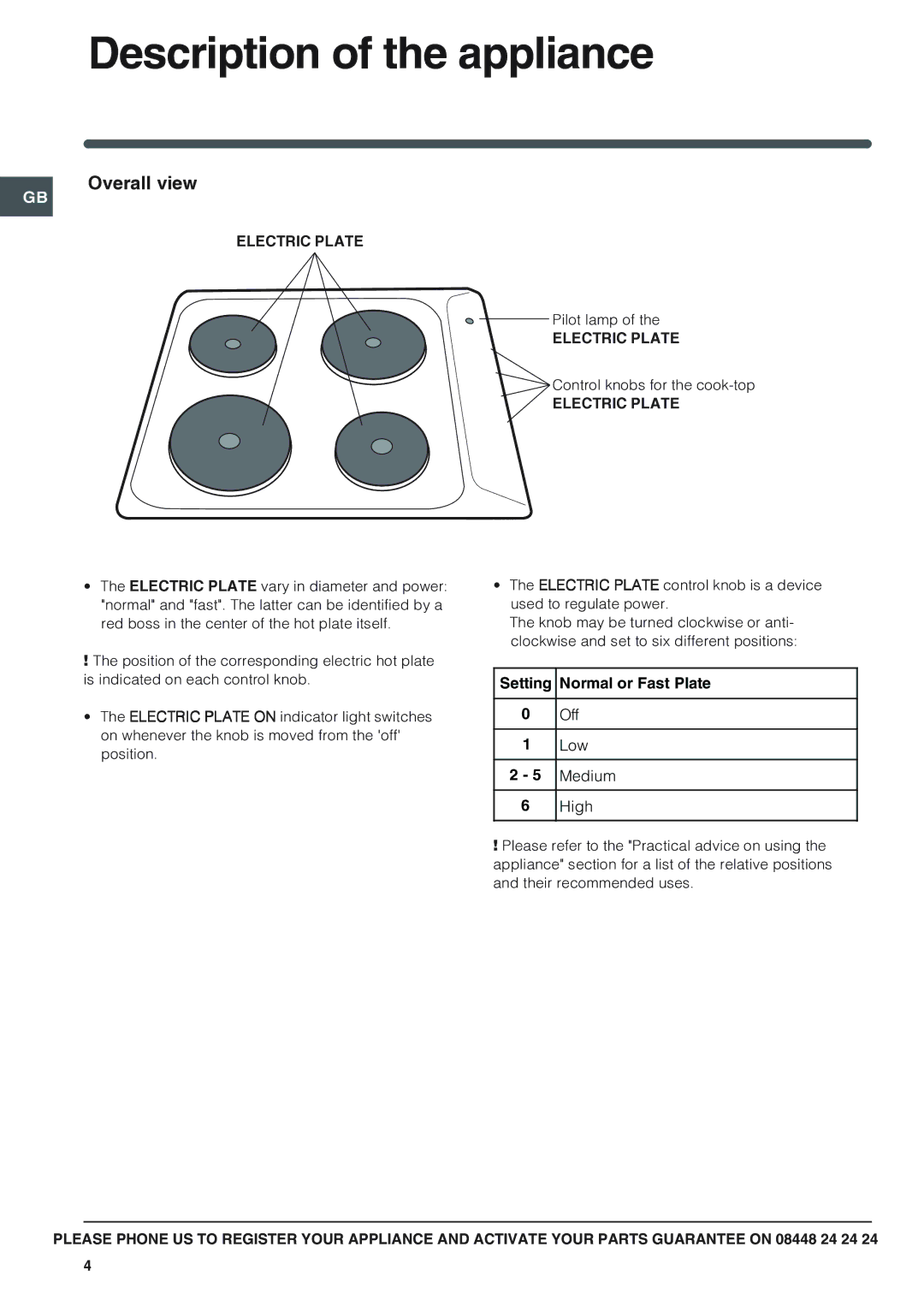 Indesit PIM 604GB, PI 604GB manual Description of the appliance, Overall view 