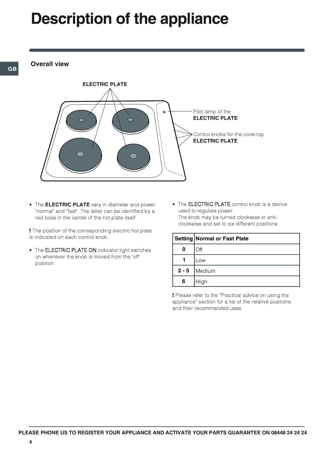 Indesit PIM 604GB manual Description of the appliance, Overall view 