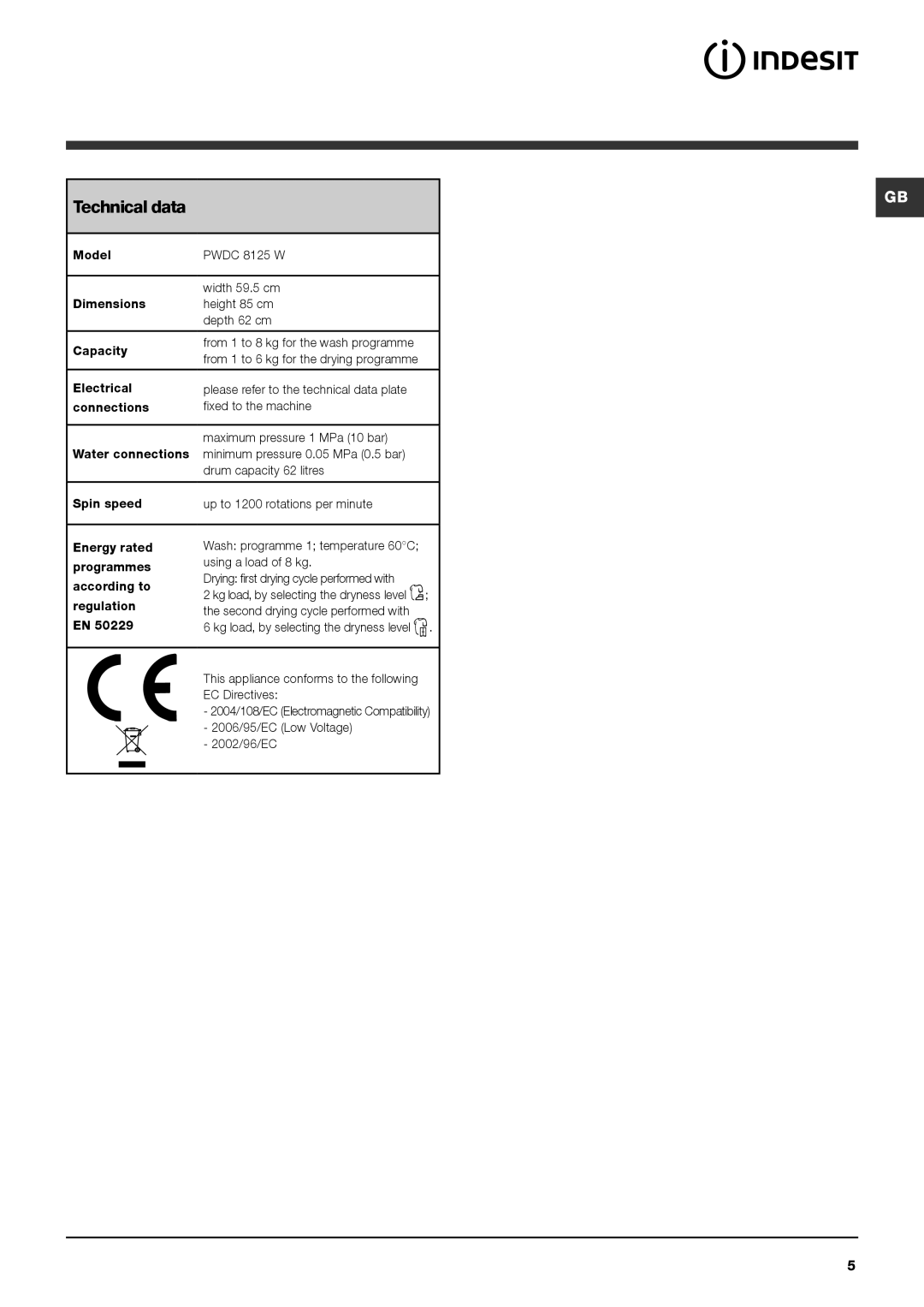 Indesit PWDC 8125 W instruction manual Technical data 