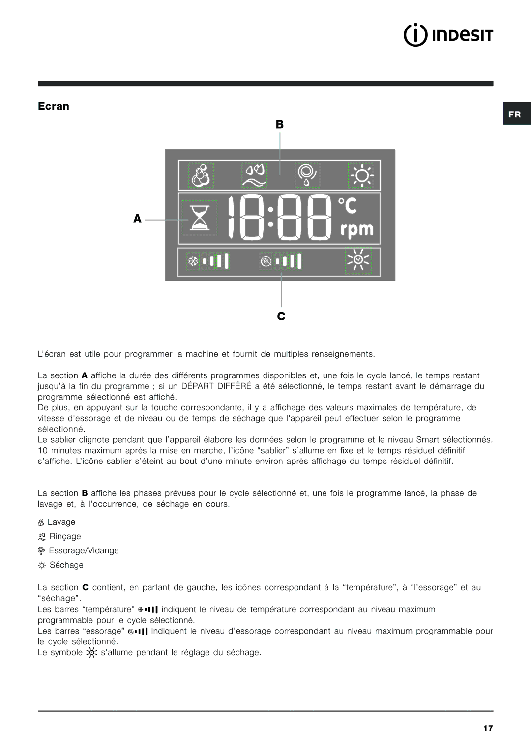 Indesit PWDE 7125 W manual Ecran 