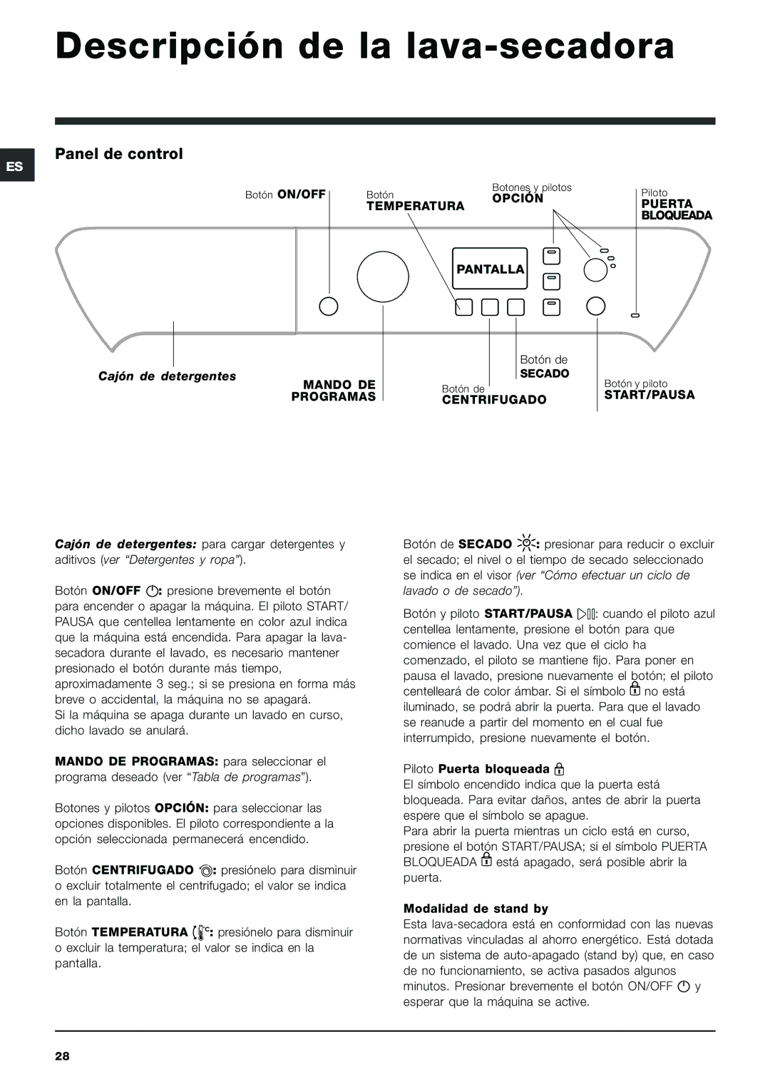 Indesit PWDE 7125 W manual Descripción de la lava-secadora, Panel de control 