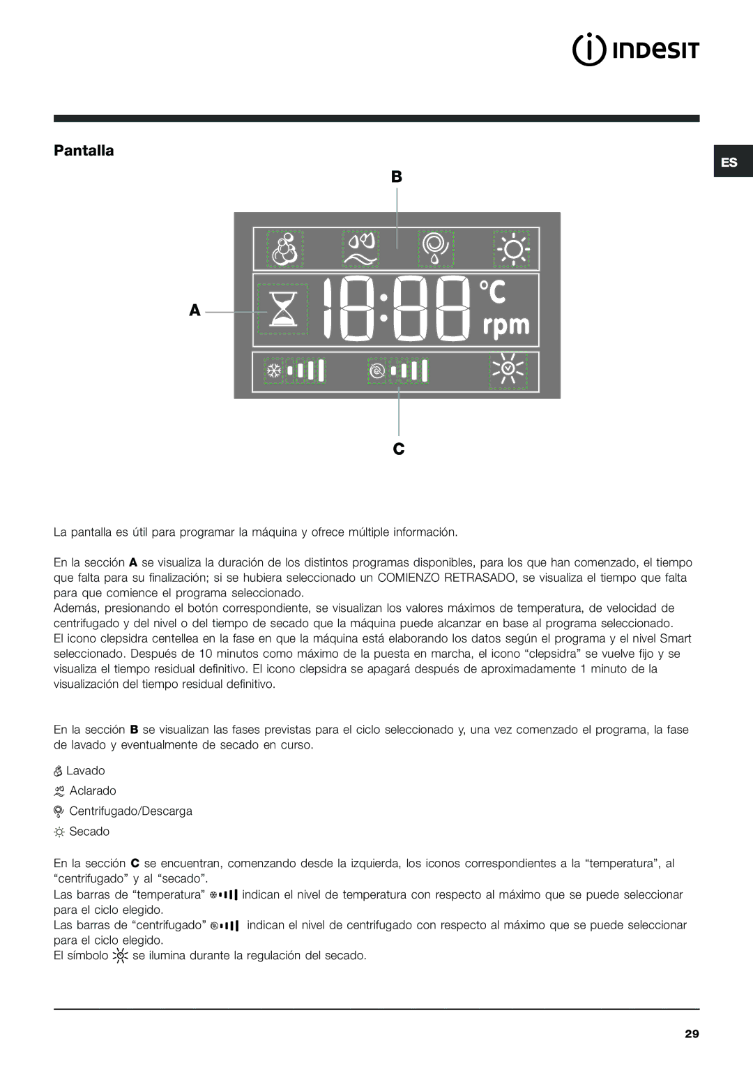 Indesit PWDE 7125 W manual Pantalla 