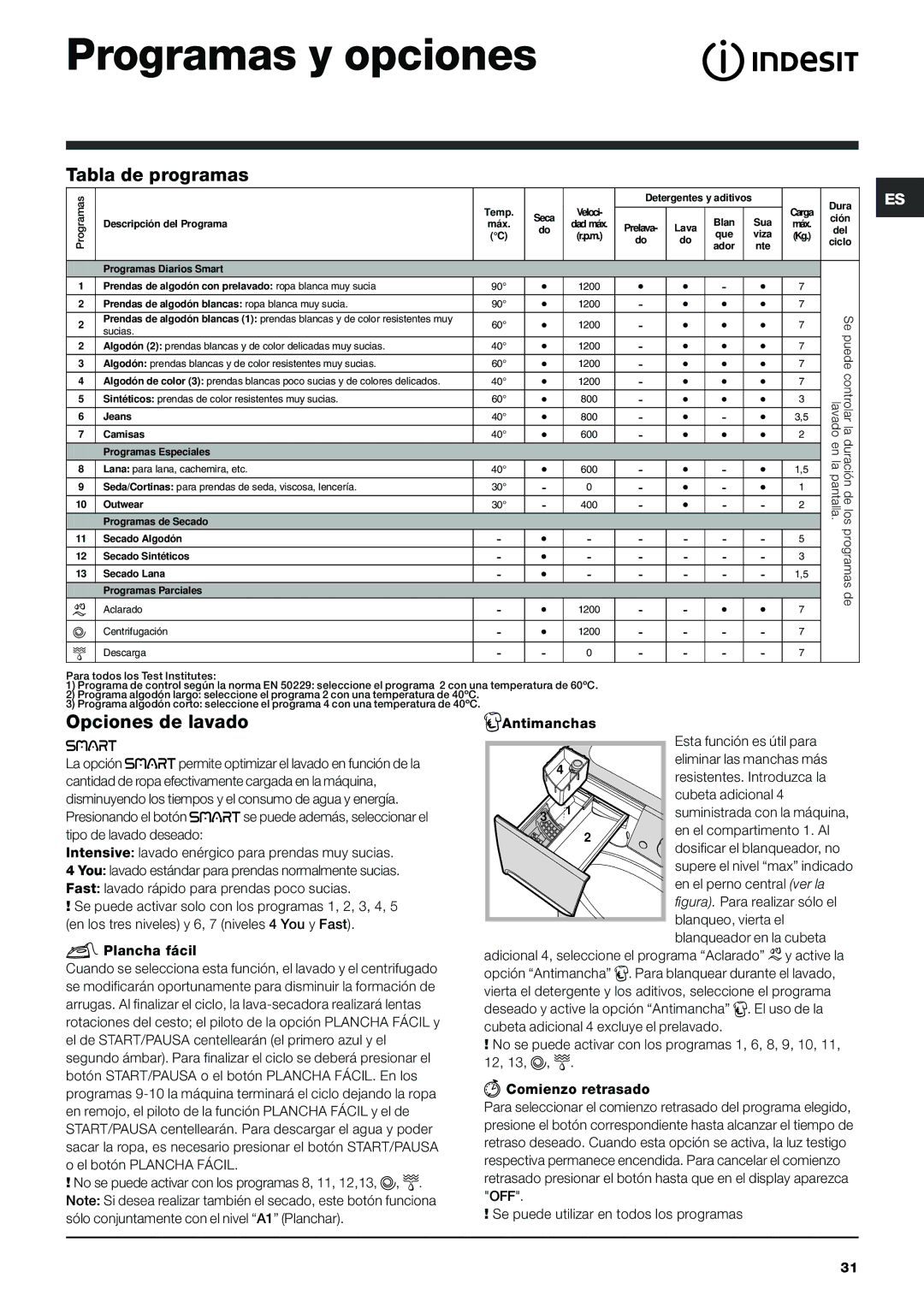 Indesit PWDE 7125 W manual Programas y opciones, Tabla de programas, Opciones de lavado 